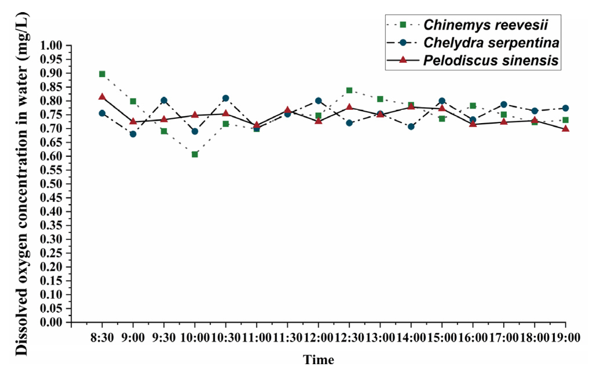 Biology 12 00050 g001 Biology 12 00050 g001