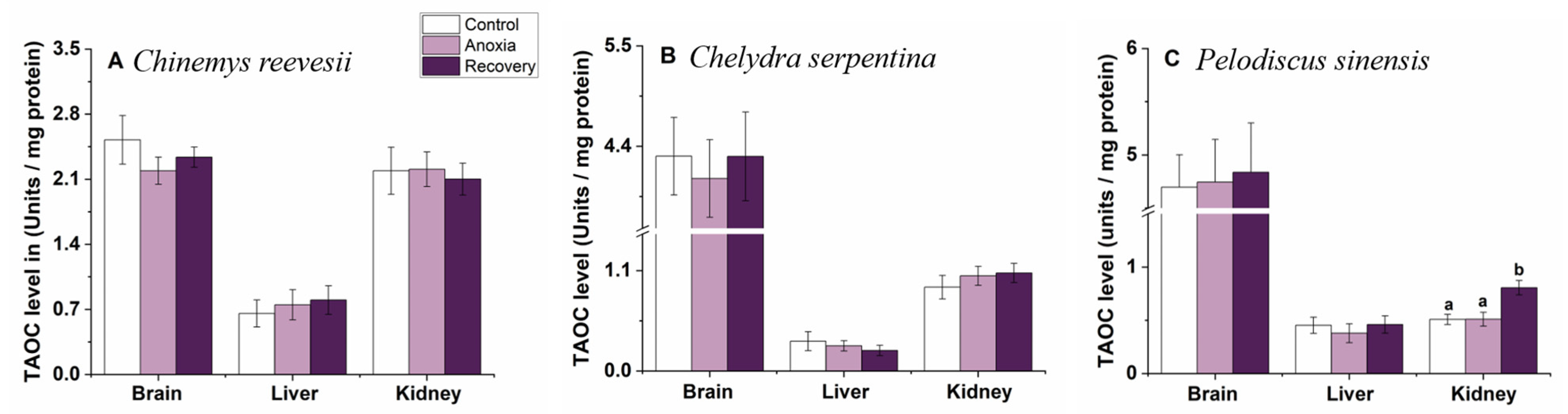 Biology 12 00050 g002 Biology 12 00050 g002