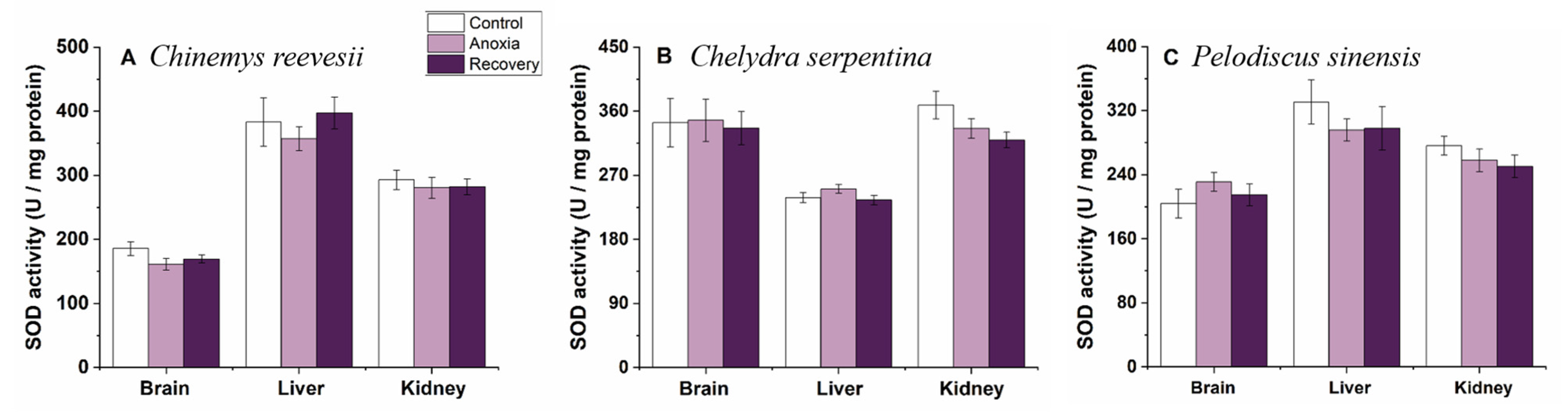 Biology 12 00050 g007 Biology 12 00050 g007