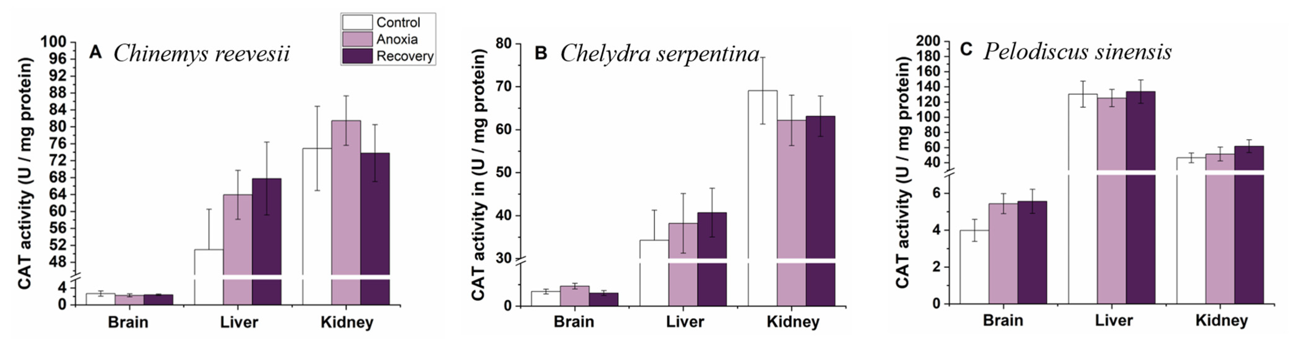 Biology 12 00050 g008 Biology 12 00050 g008