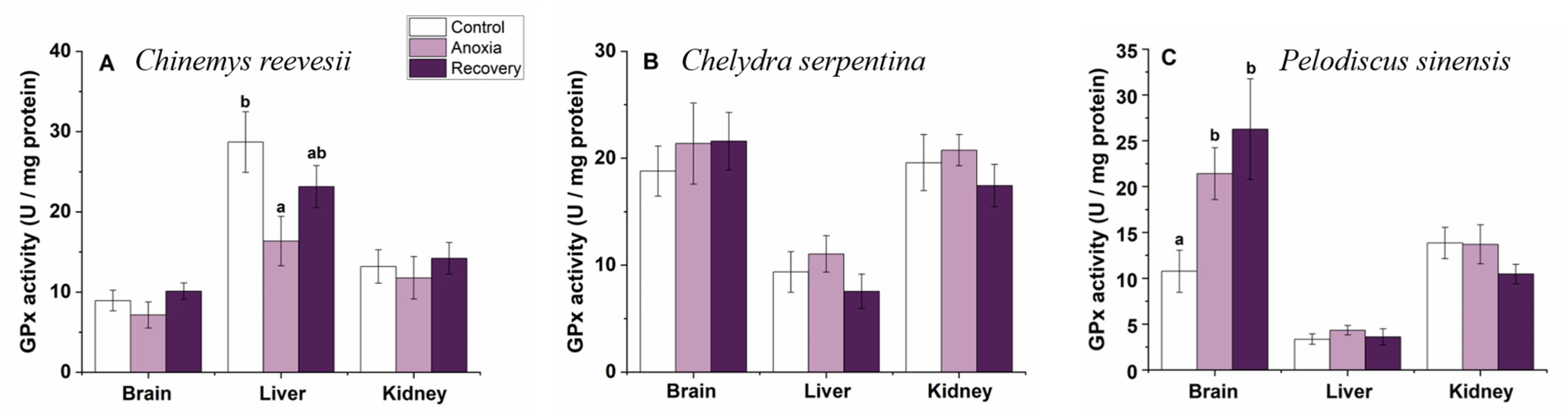 Biology 12 00050 g009 Biology 12 00050 g009