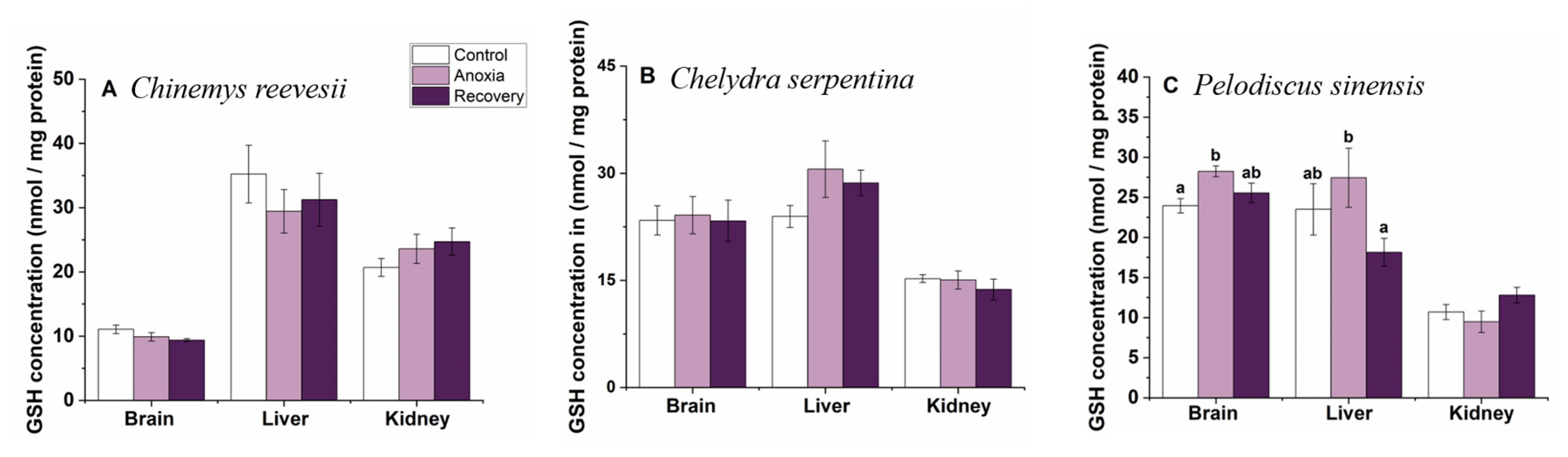 Biology 12 00050 g010 Biology 12 00050 g010