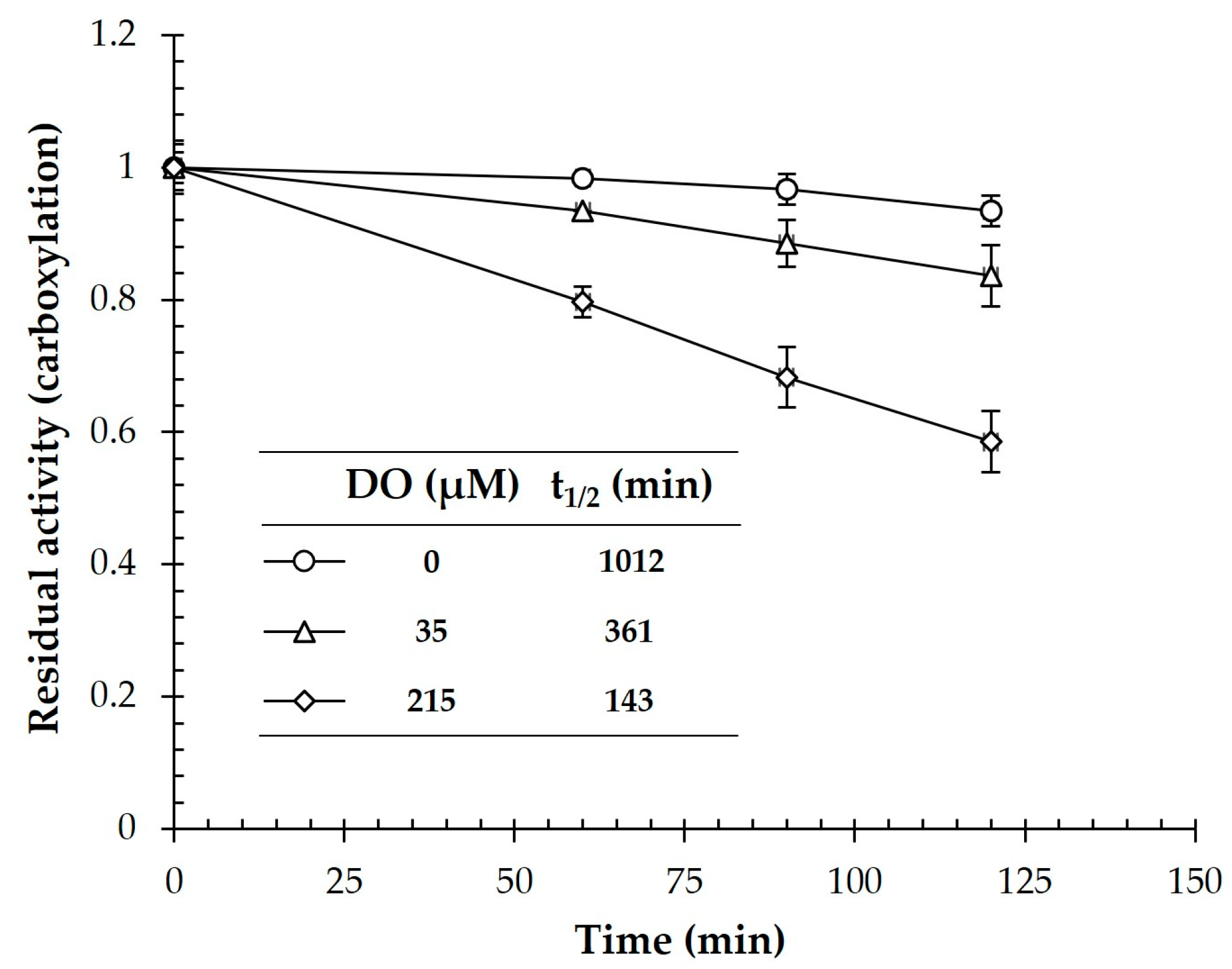 Biology 12 00059 g003 Biology 12 00059 g003