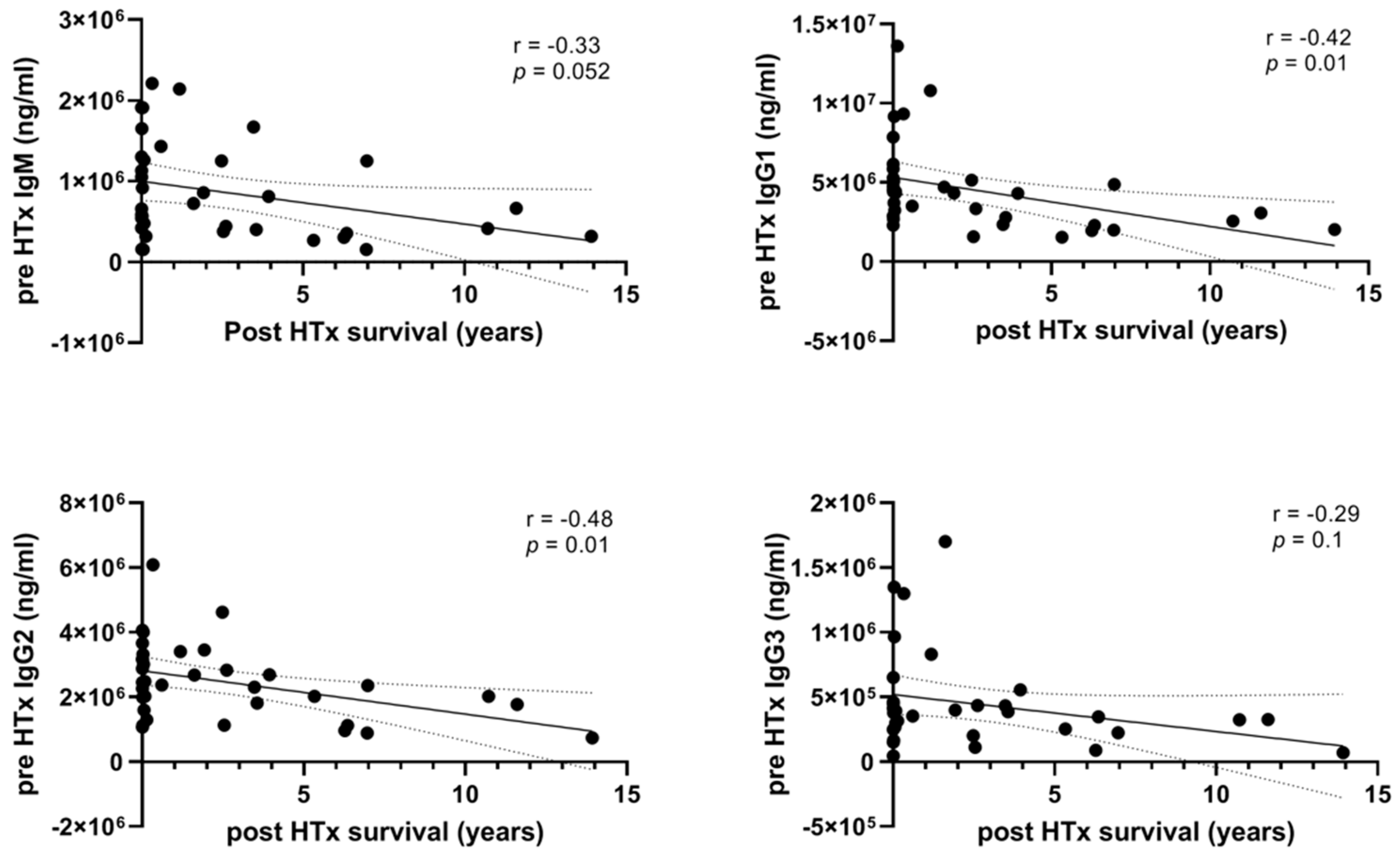 Biology 12 00061 g001