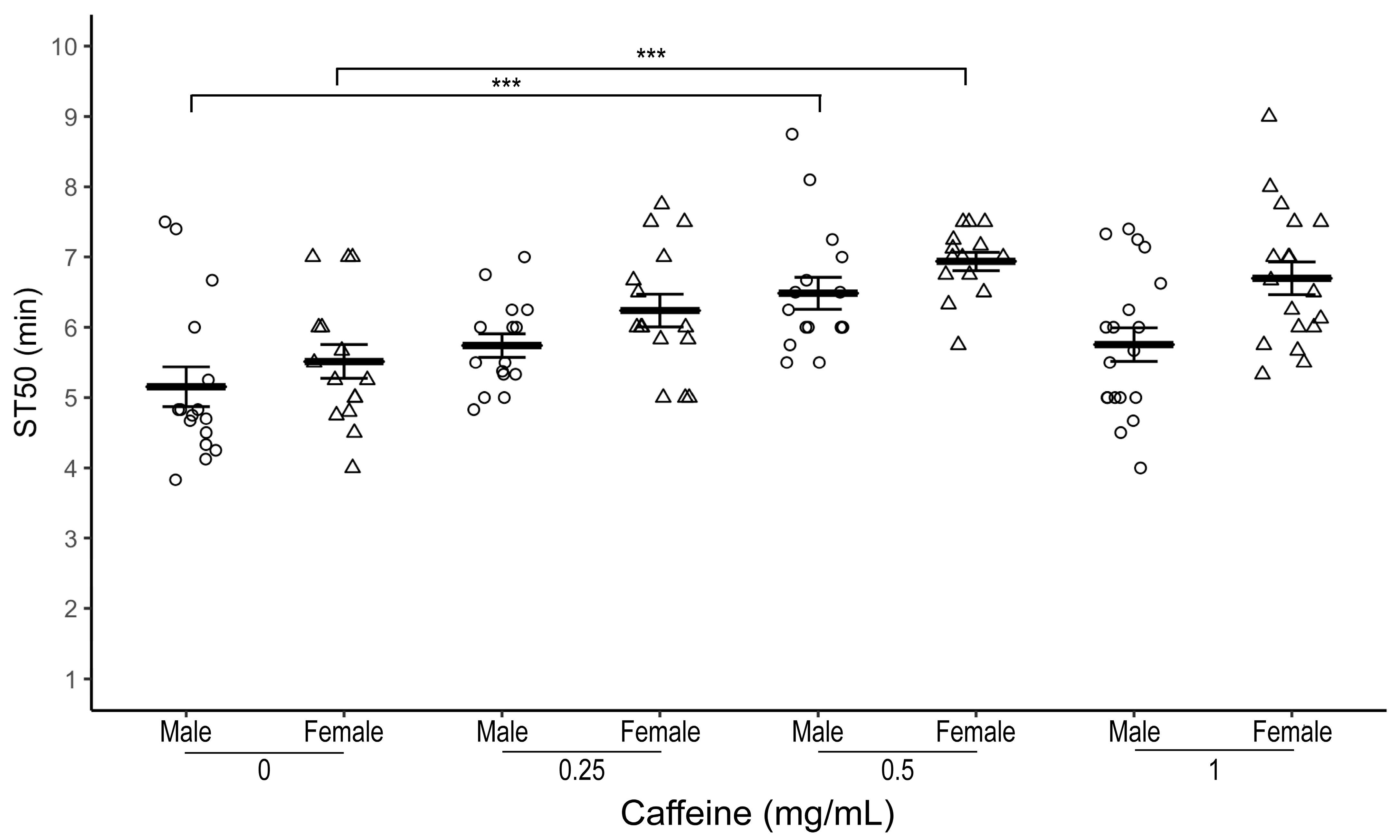 Biology 12 00063 g001