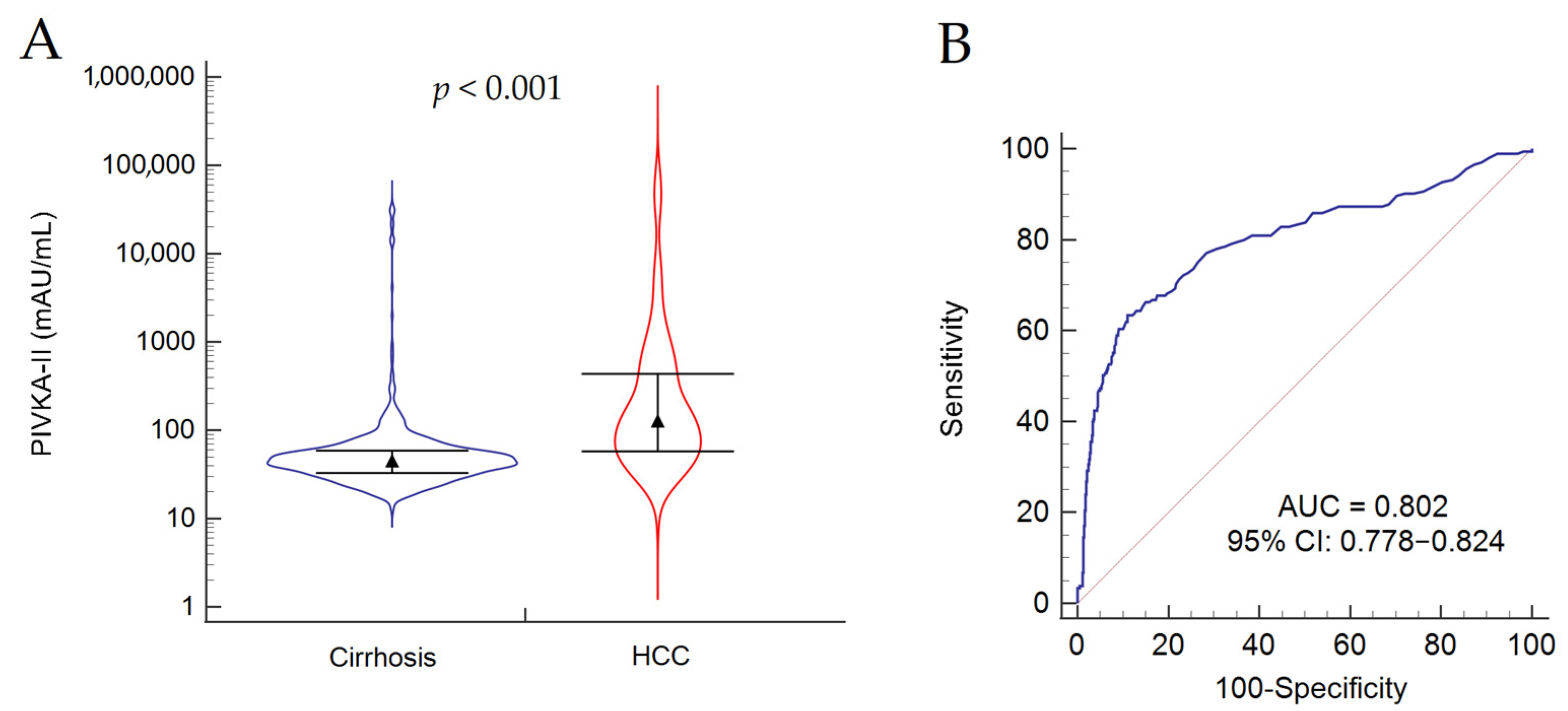 Biology 12 00094 g001