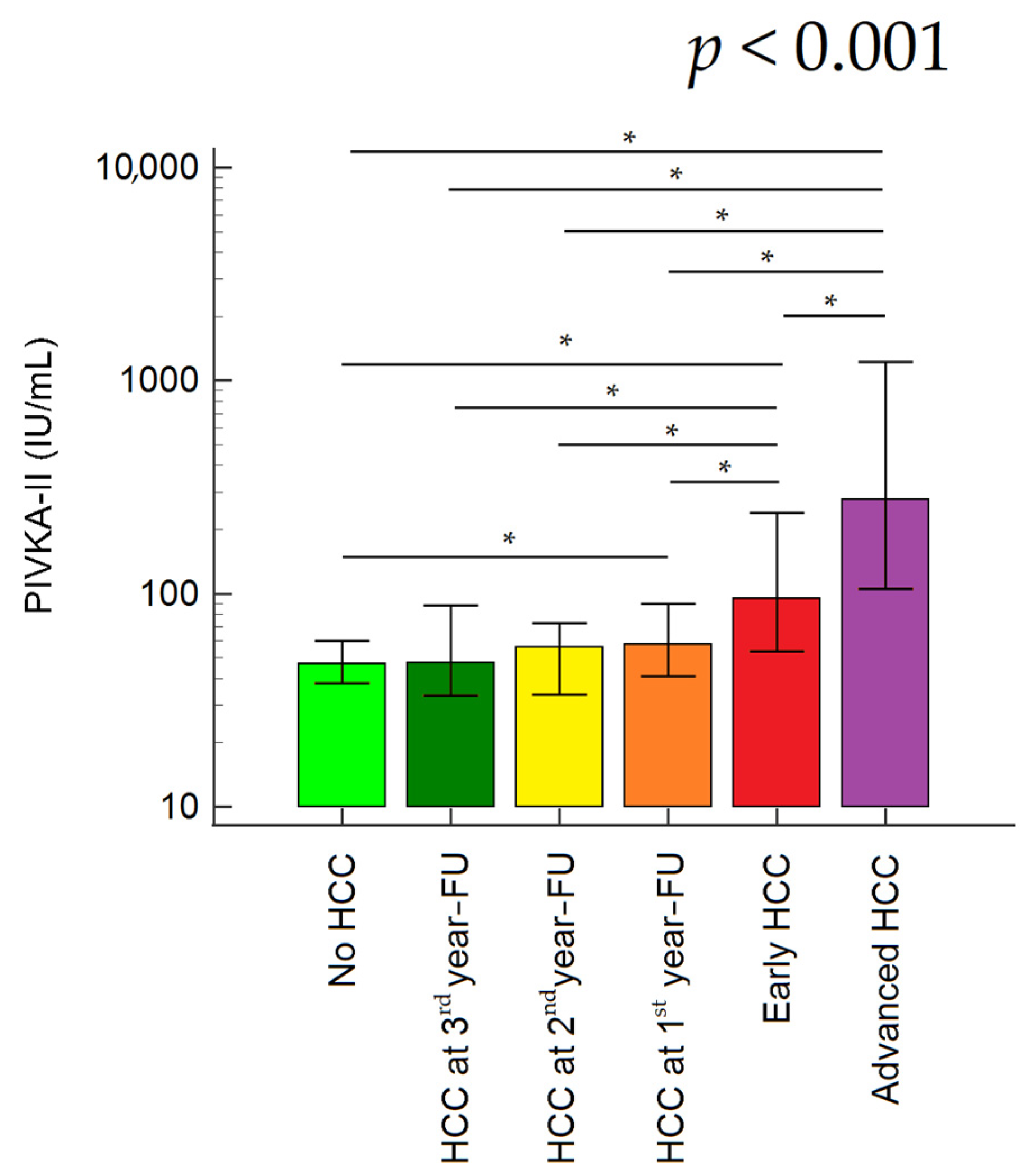 Biology 12 00094 g003