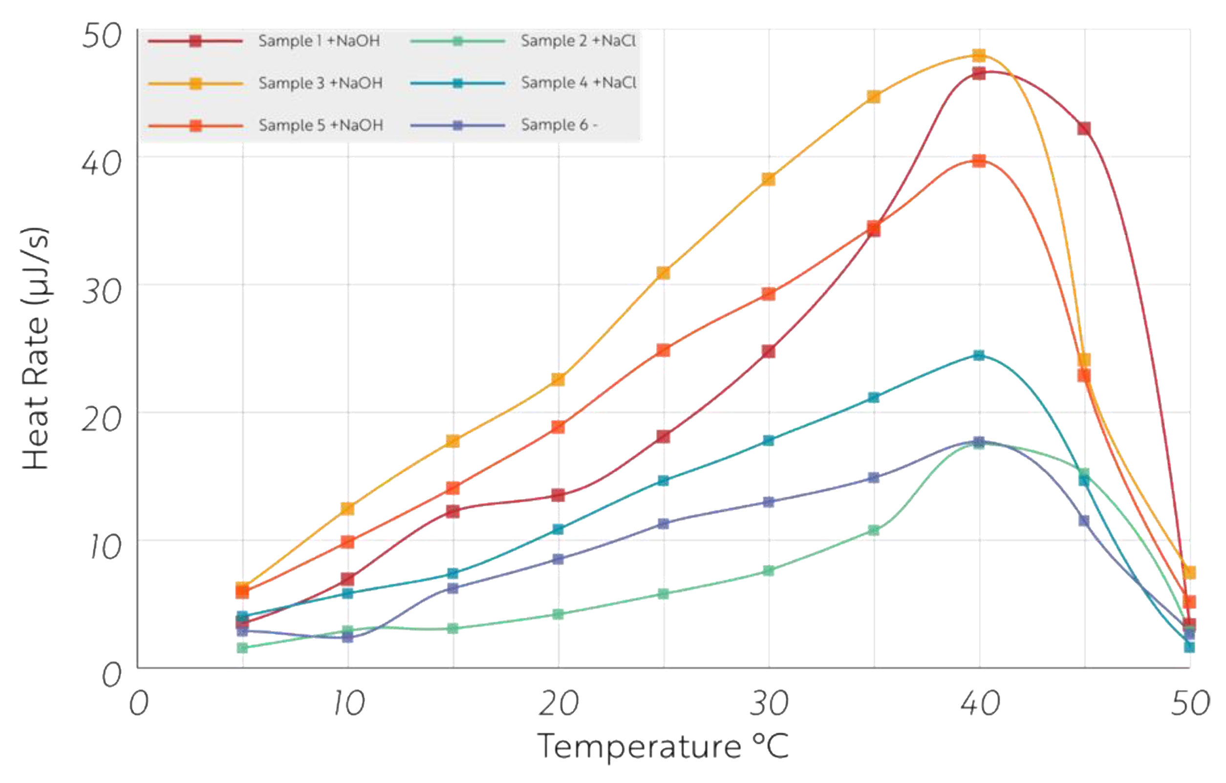 Biology 12 00109 g0a1