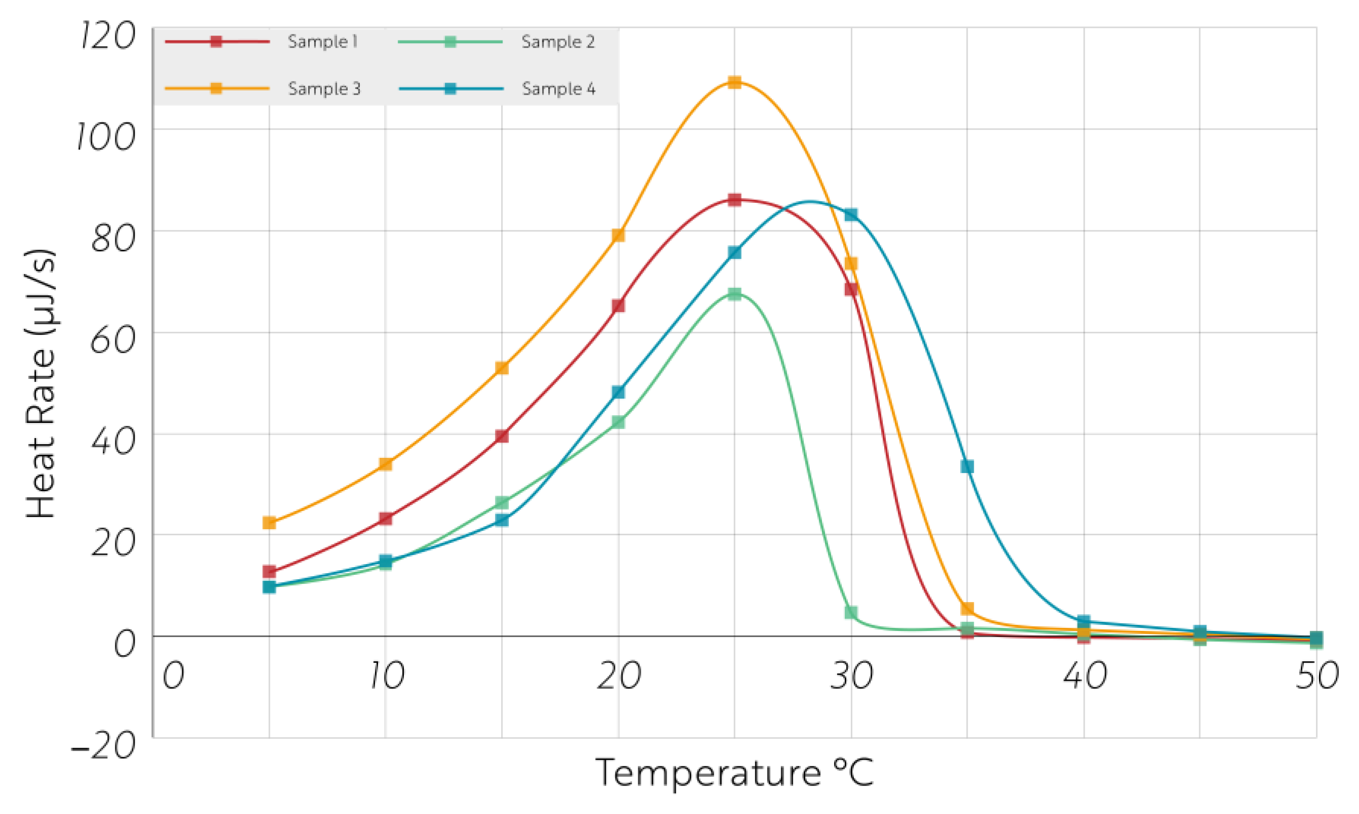 Biology 12 00109 g0a2