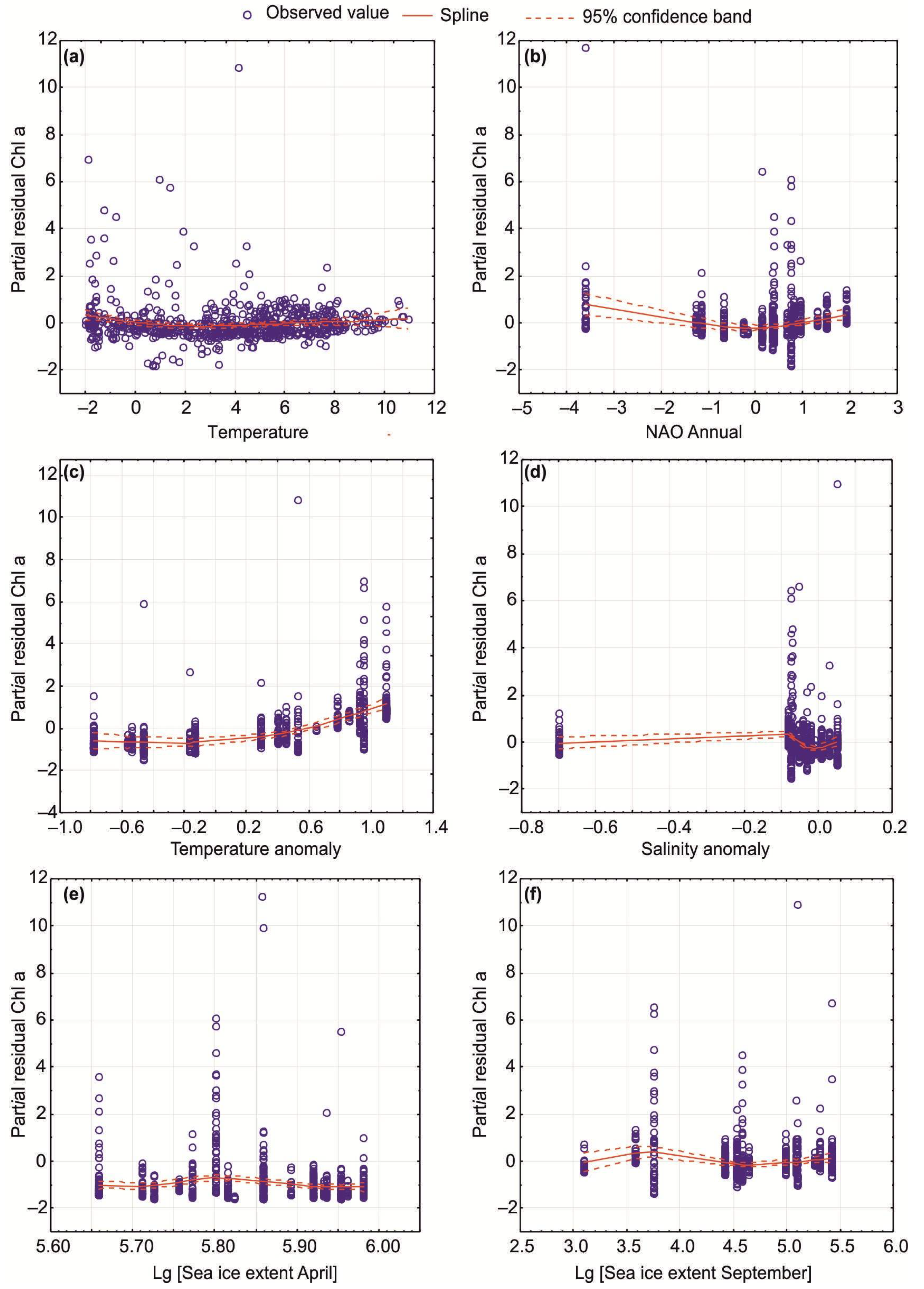 Biology 12 00119 g009