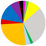 Biology 12 00147 i002 Biology 12 00147 i002