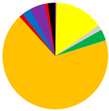 Biology 12 00147 i005 Biology 12 00147 i005