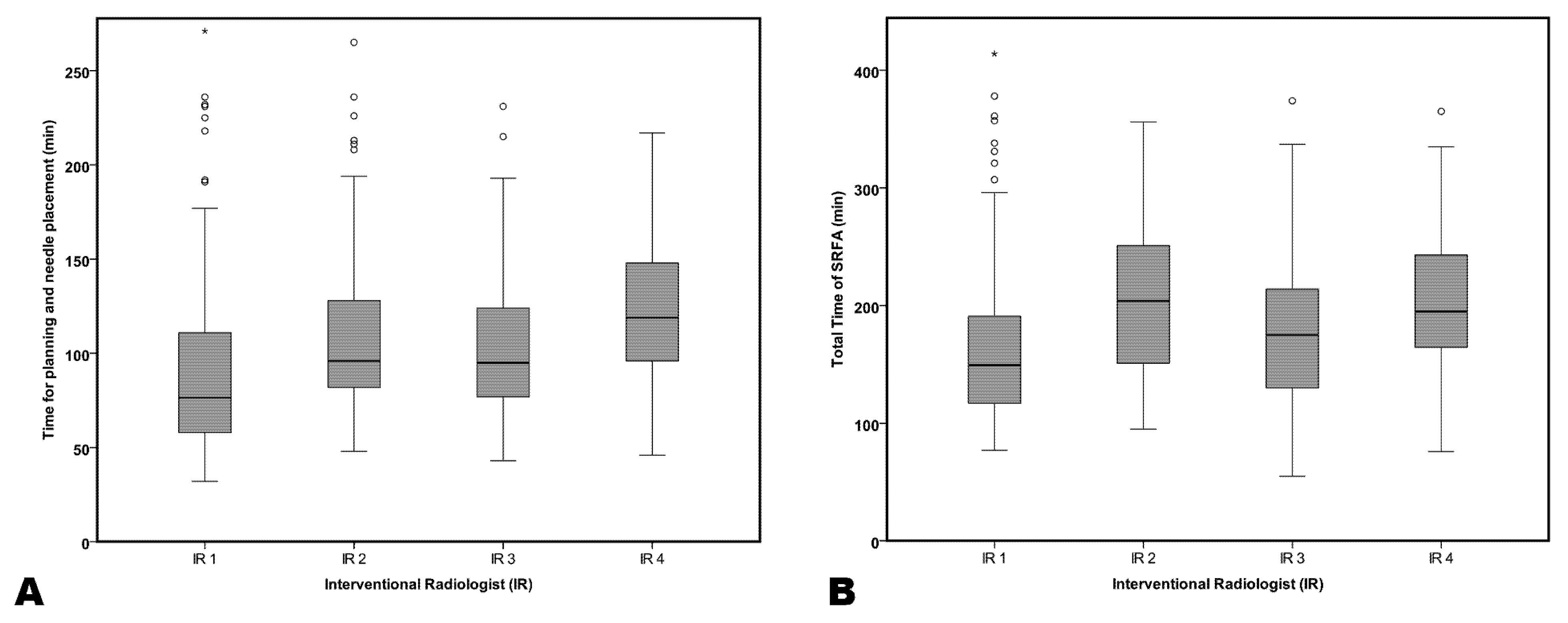 Biology 12 00175 g004