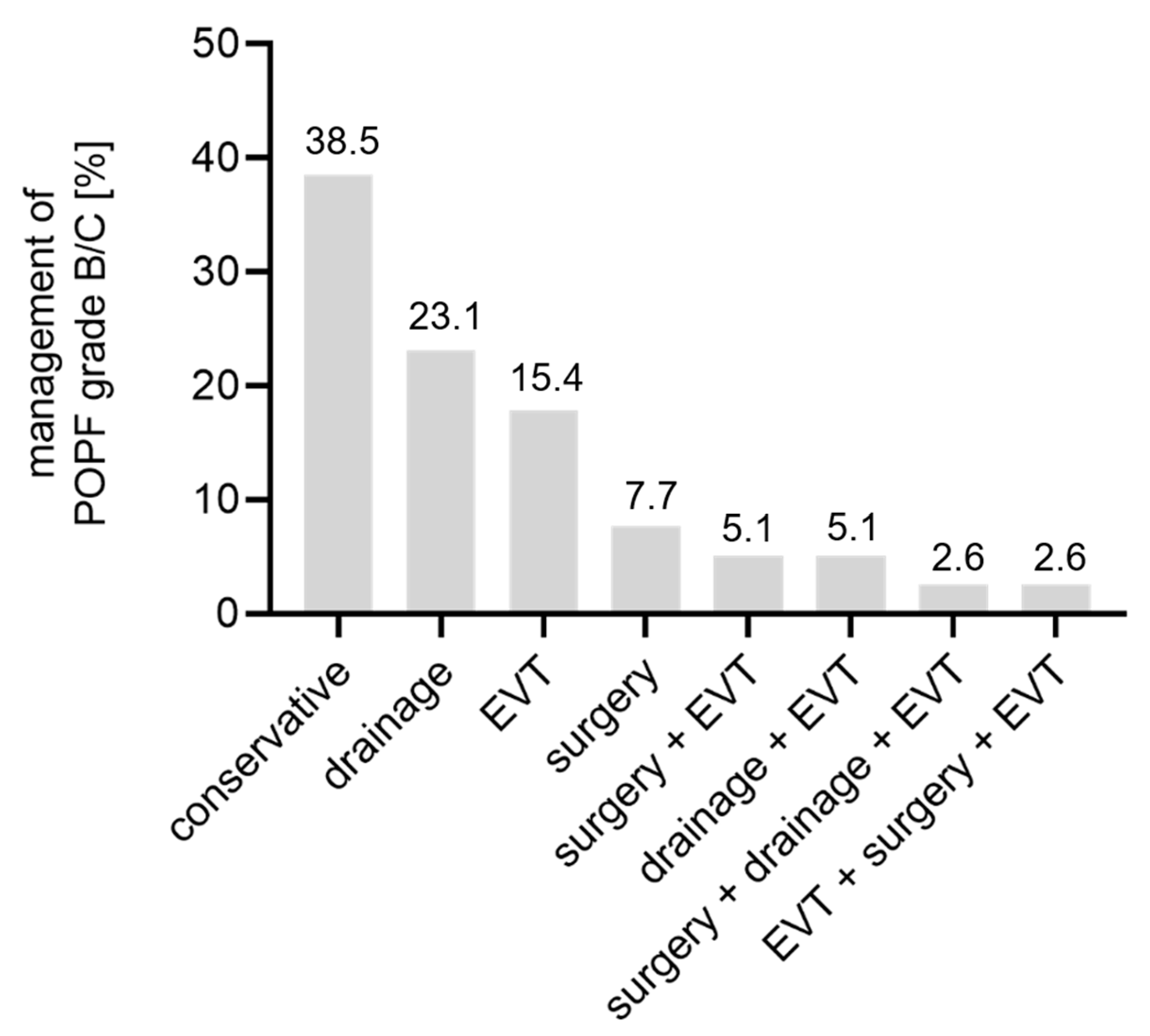 Biology 12 00178 g001