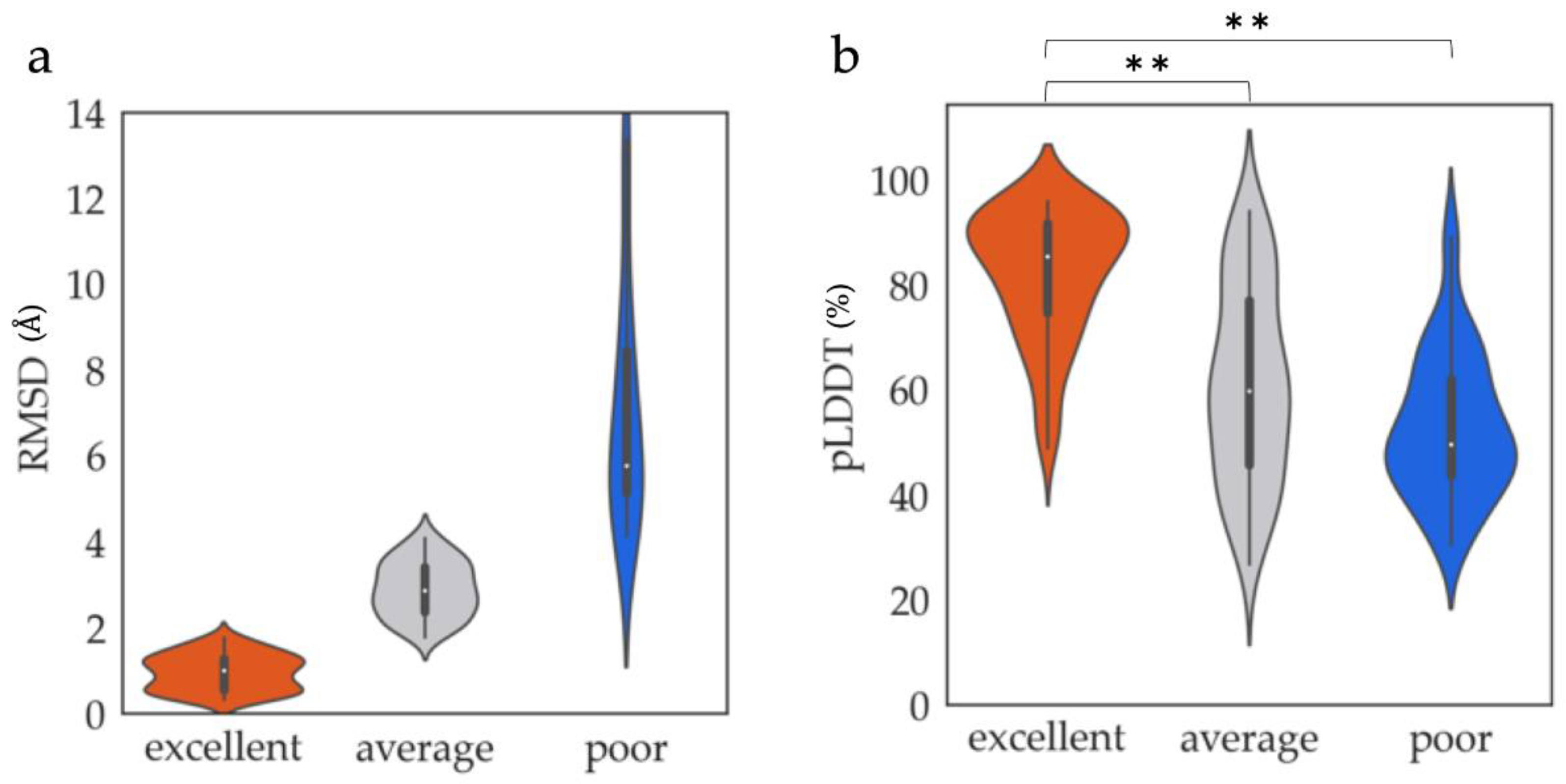 Biology 12 00182 g001