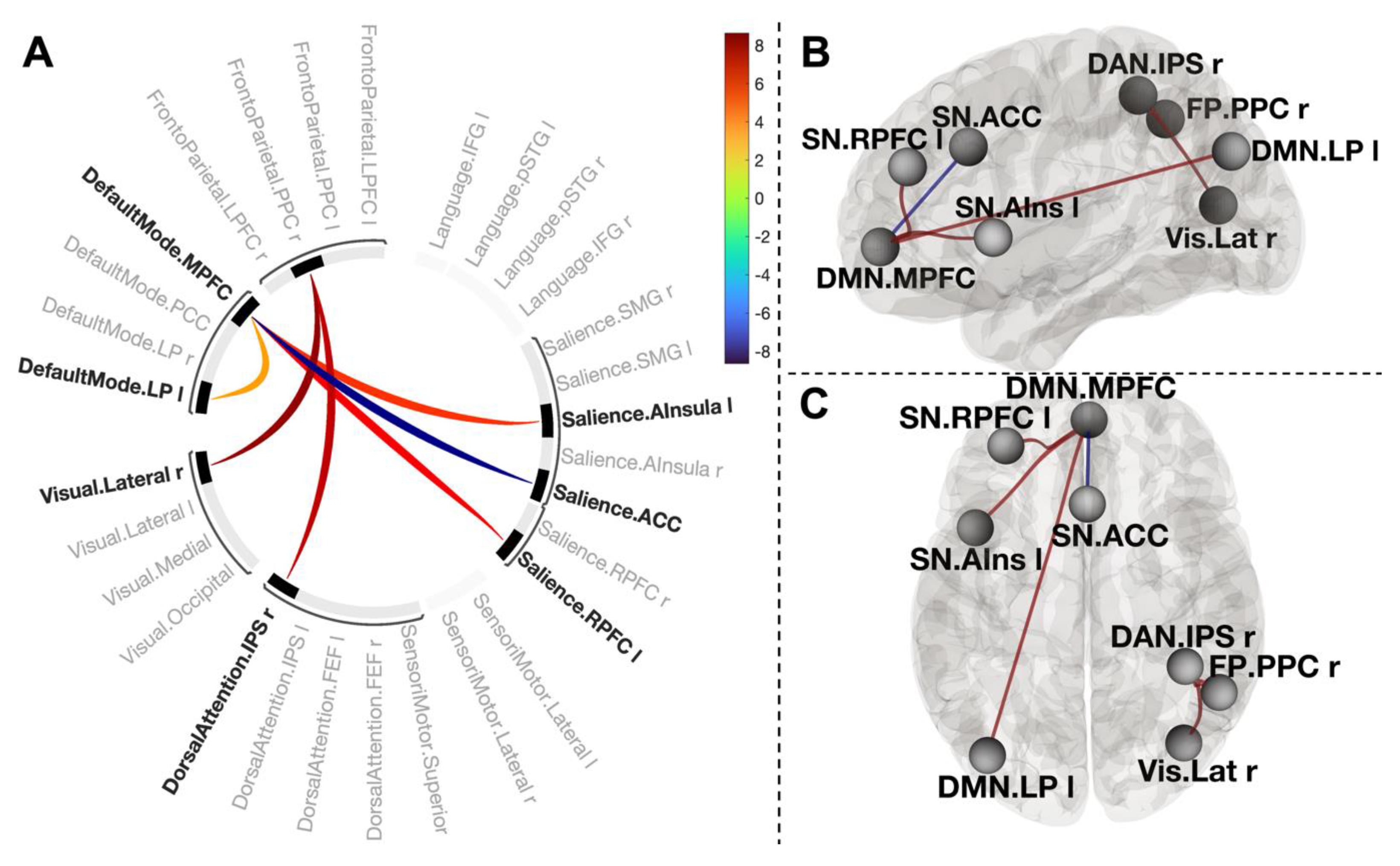 Biology 12 00211 g004