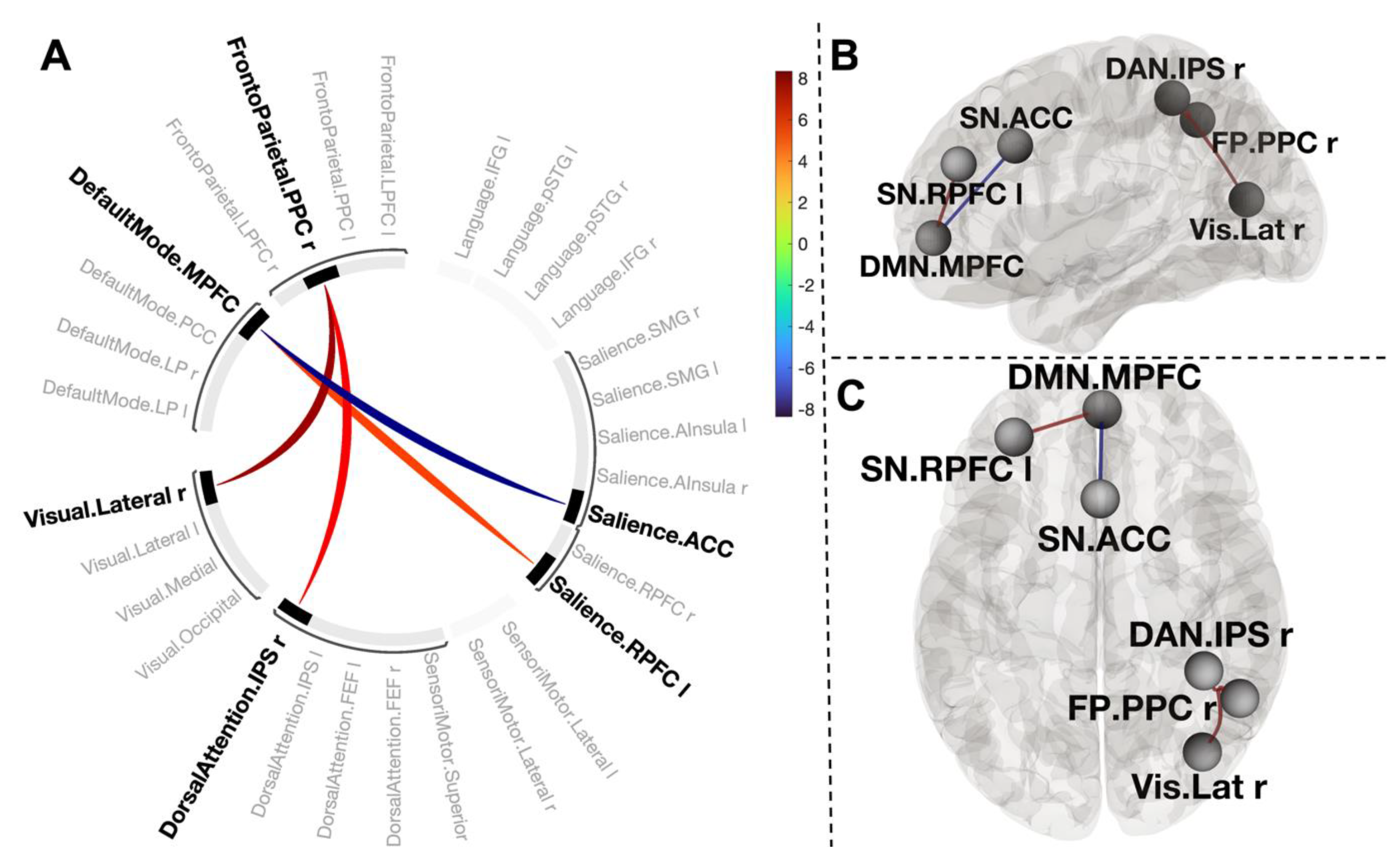 Biology 12 00211 g005