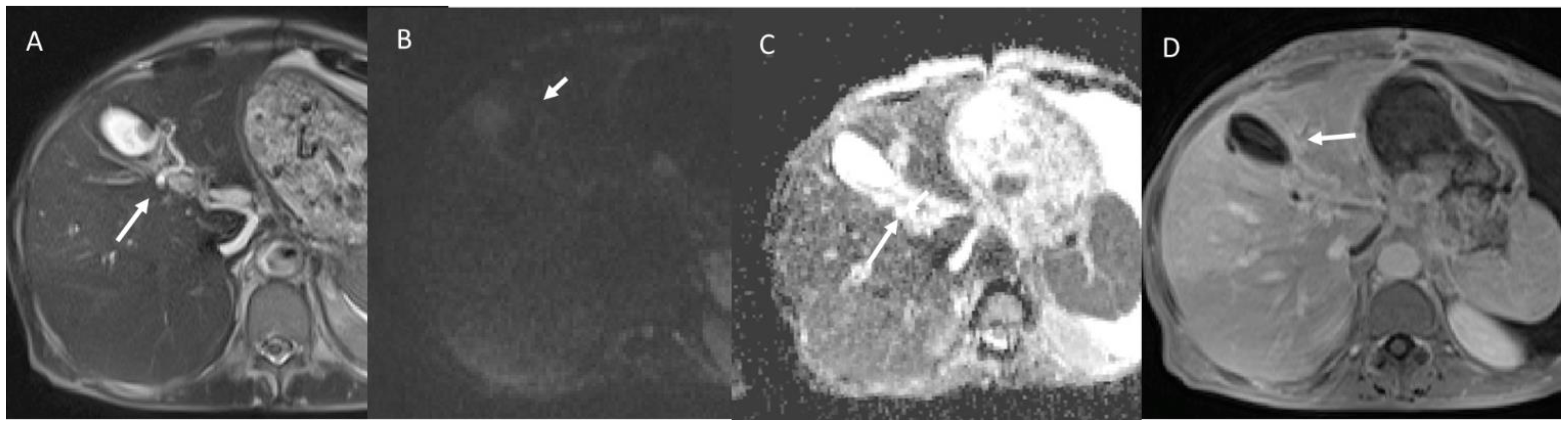 Biology 12 00213 g006