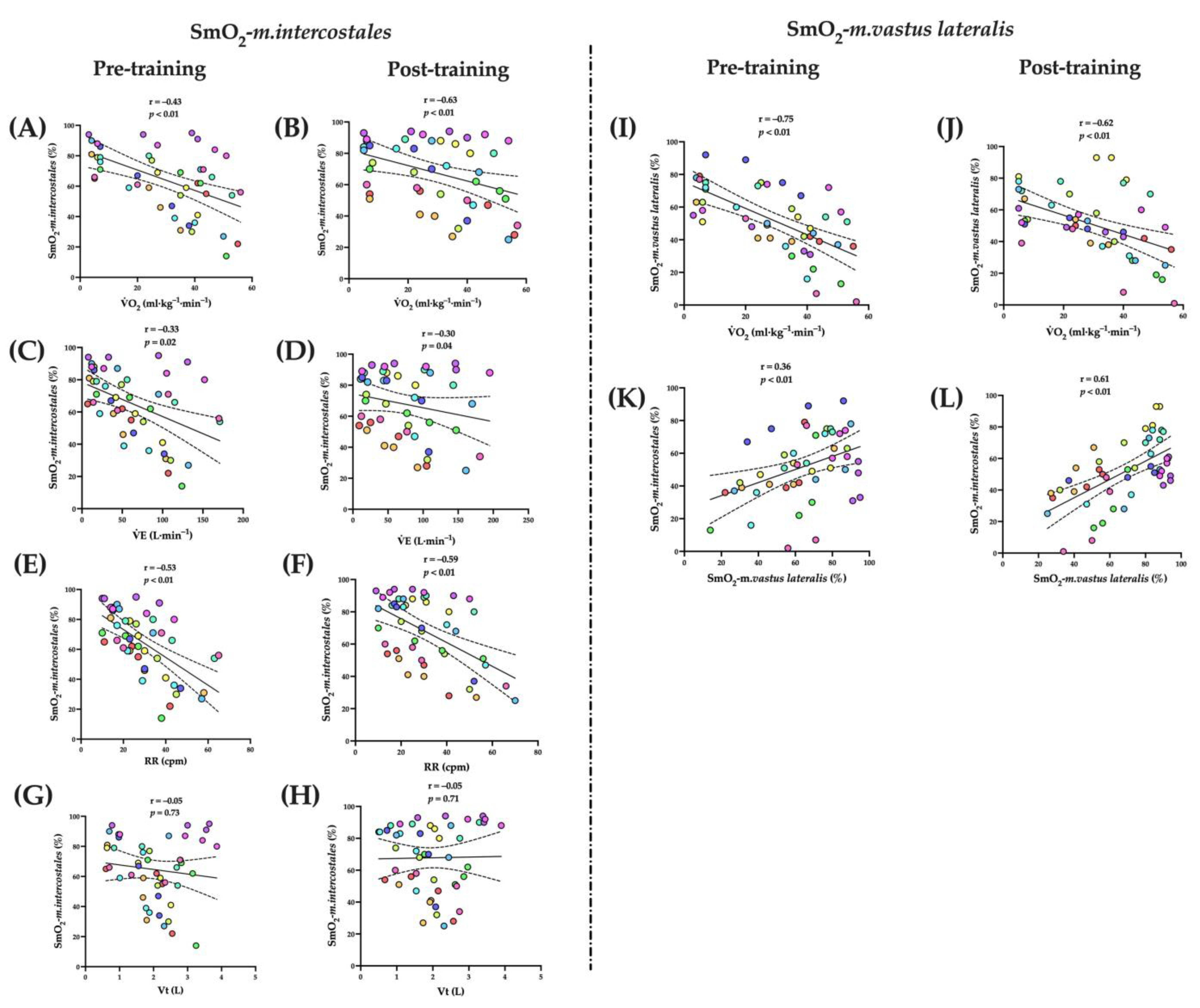 Biology 12 00219 g004