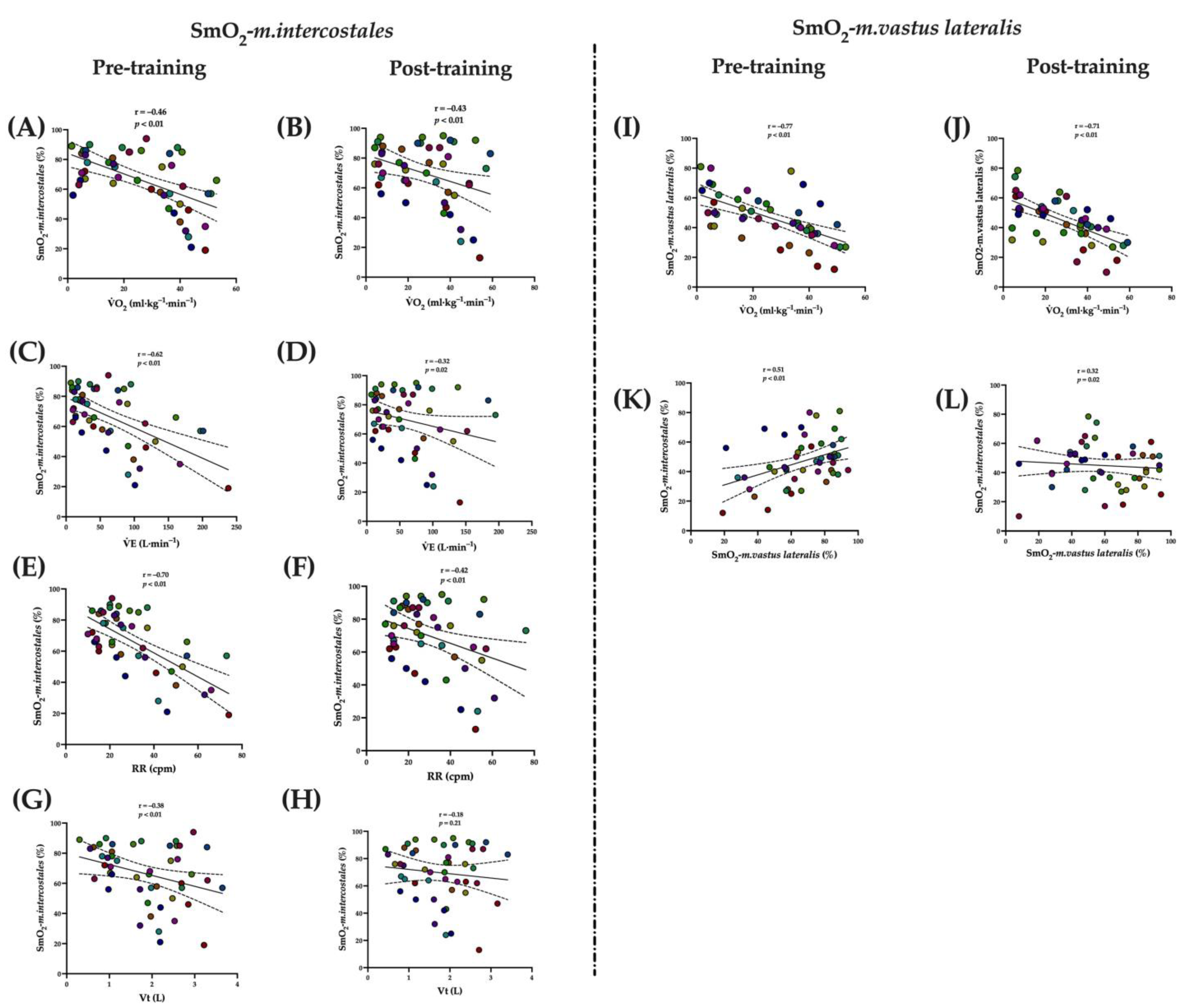 Biology 12 00219 g005