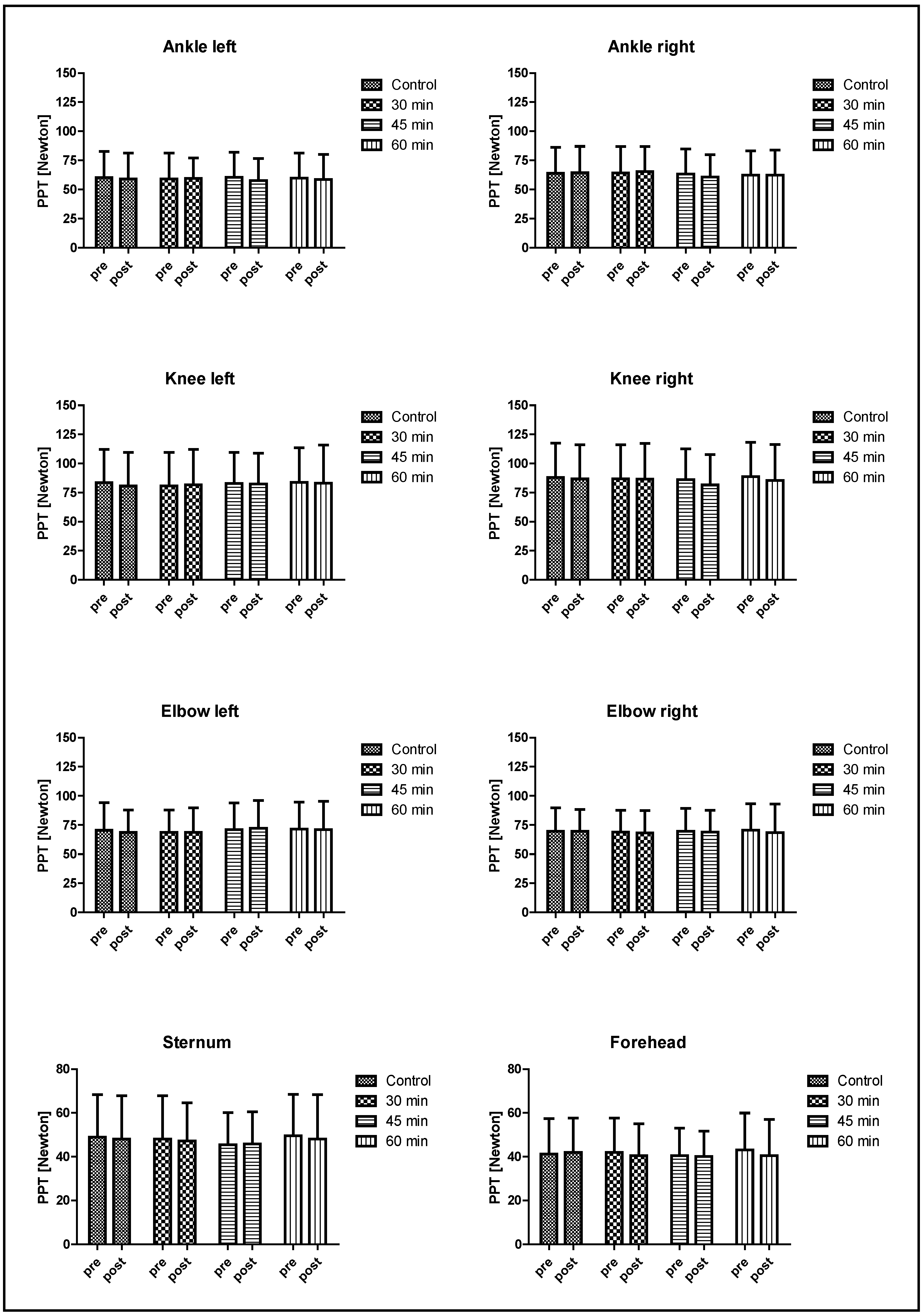 Biology 12 00222 g002