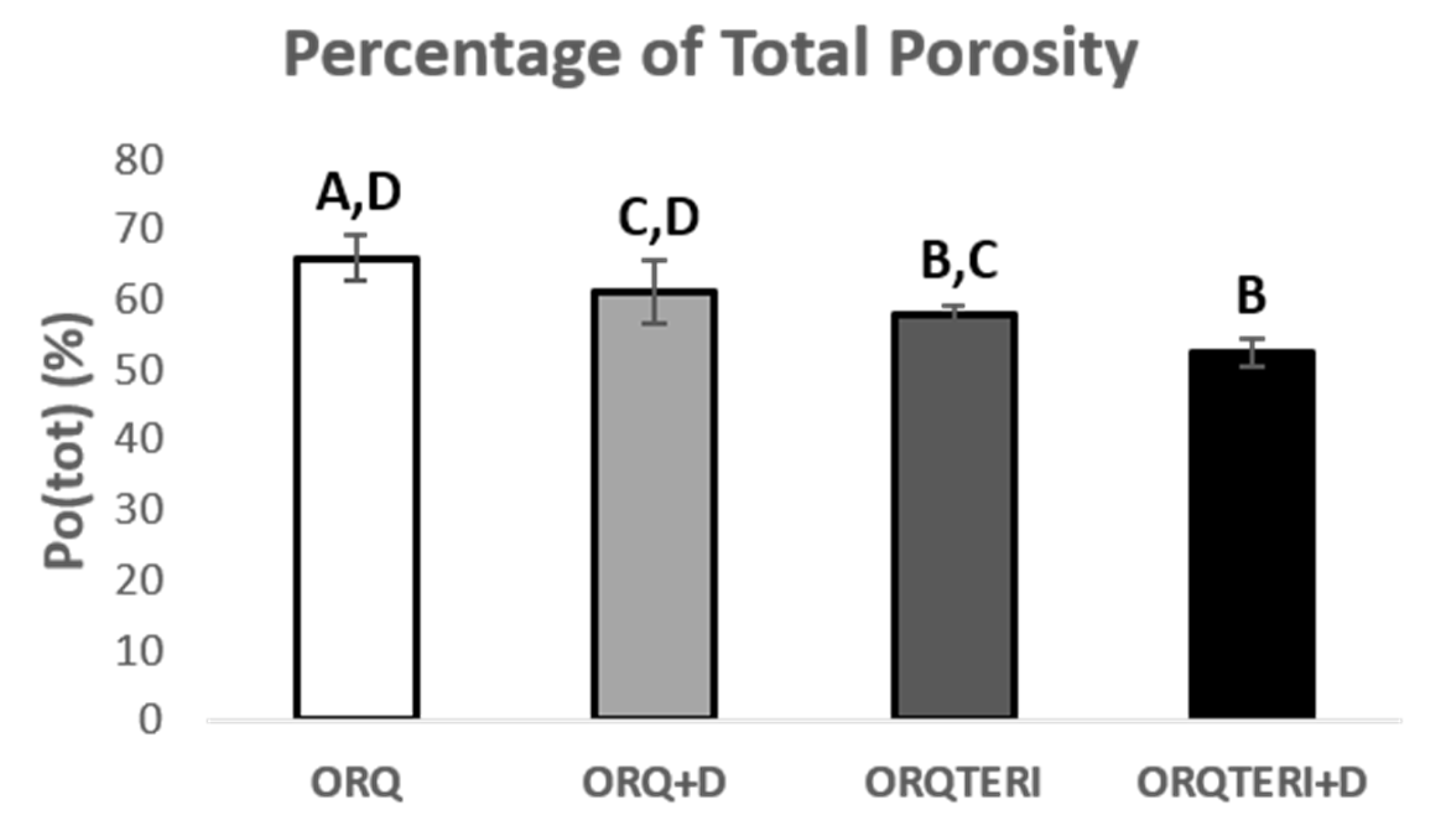 Biology 12 00228 g009