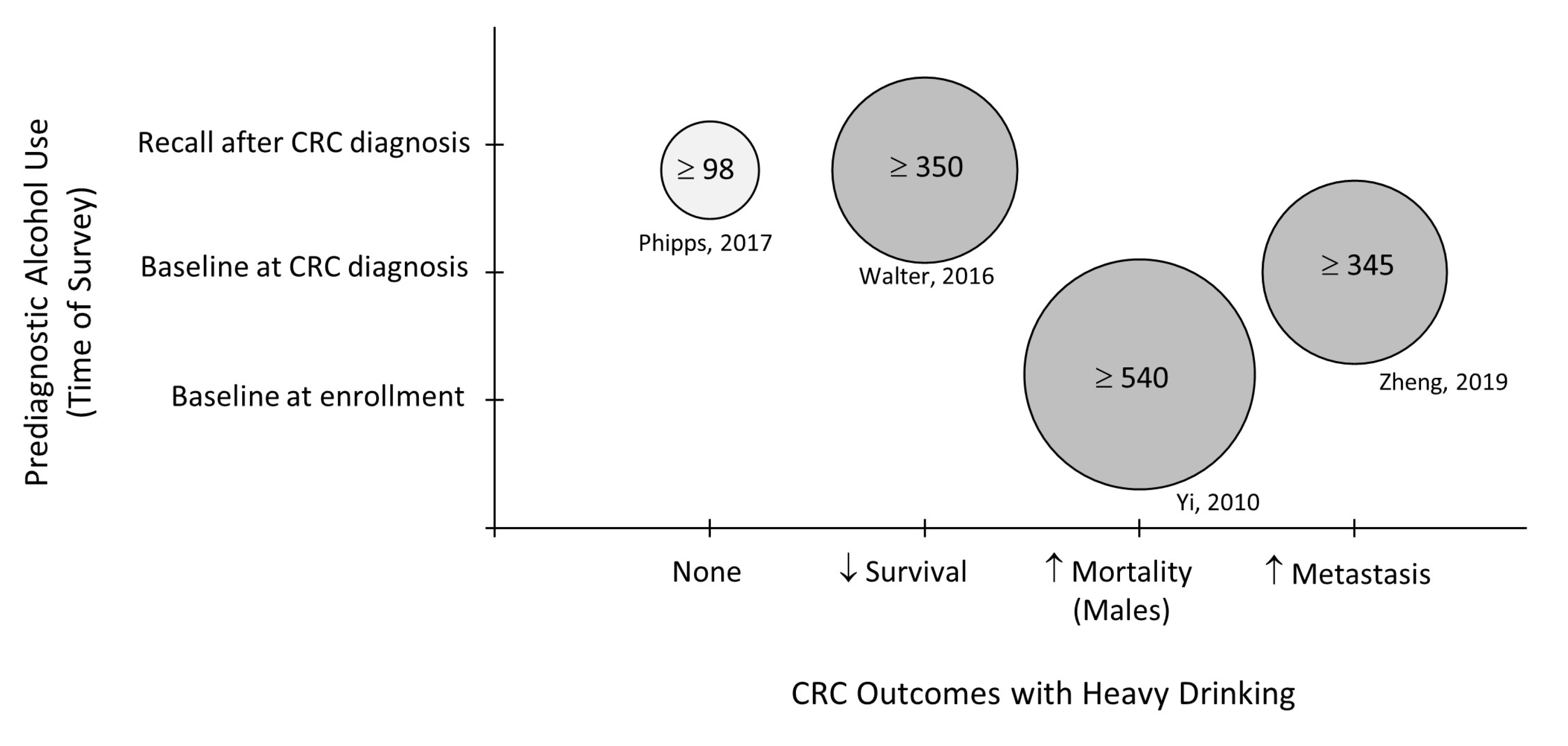 Biology 12 00257 g004