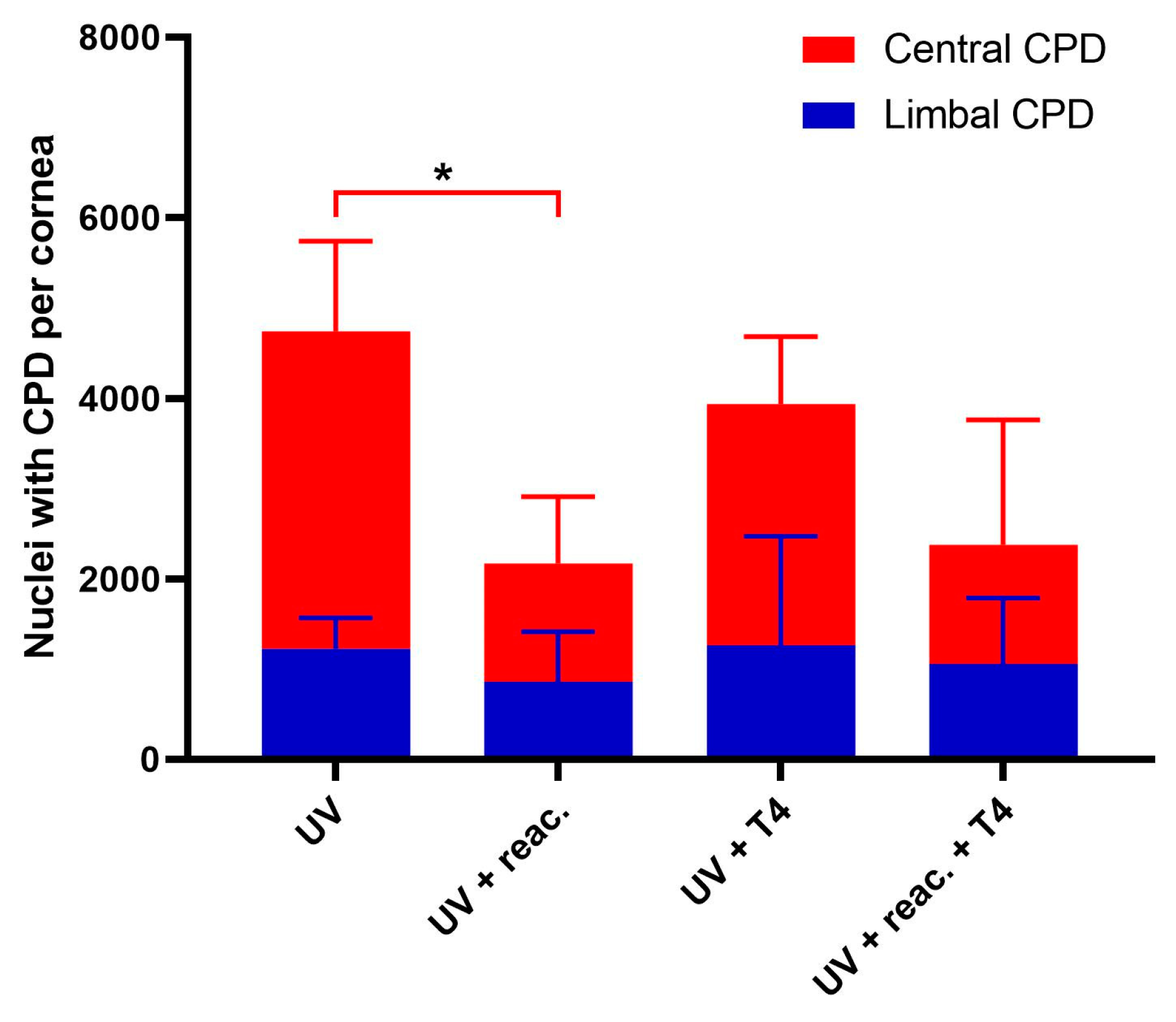 Biology 12 00265 g010