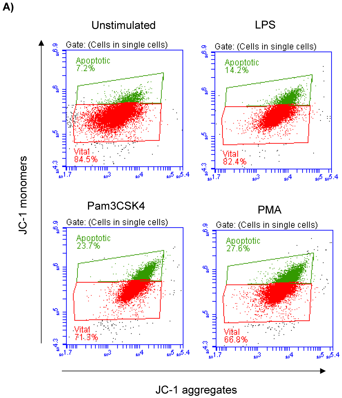 Biology 12 00276 g002a