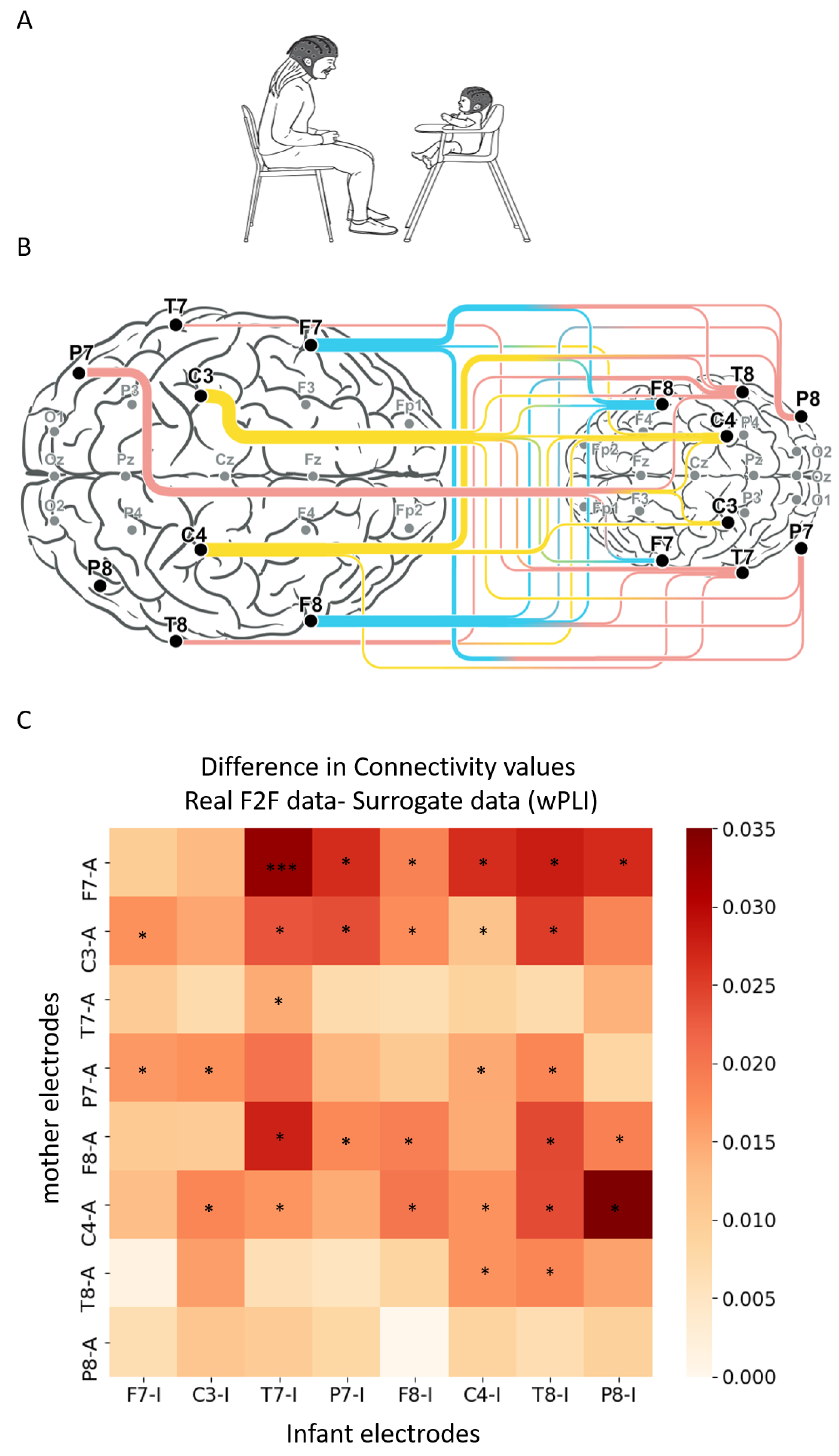 Biology 12 00284 g001