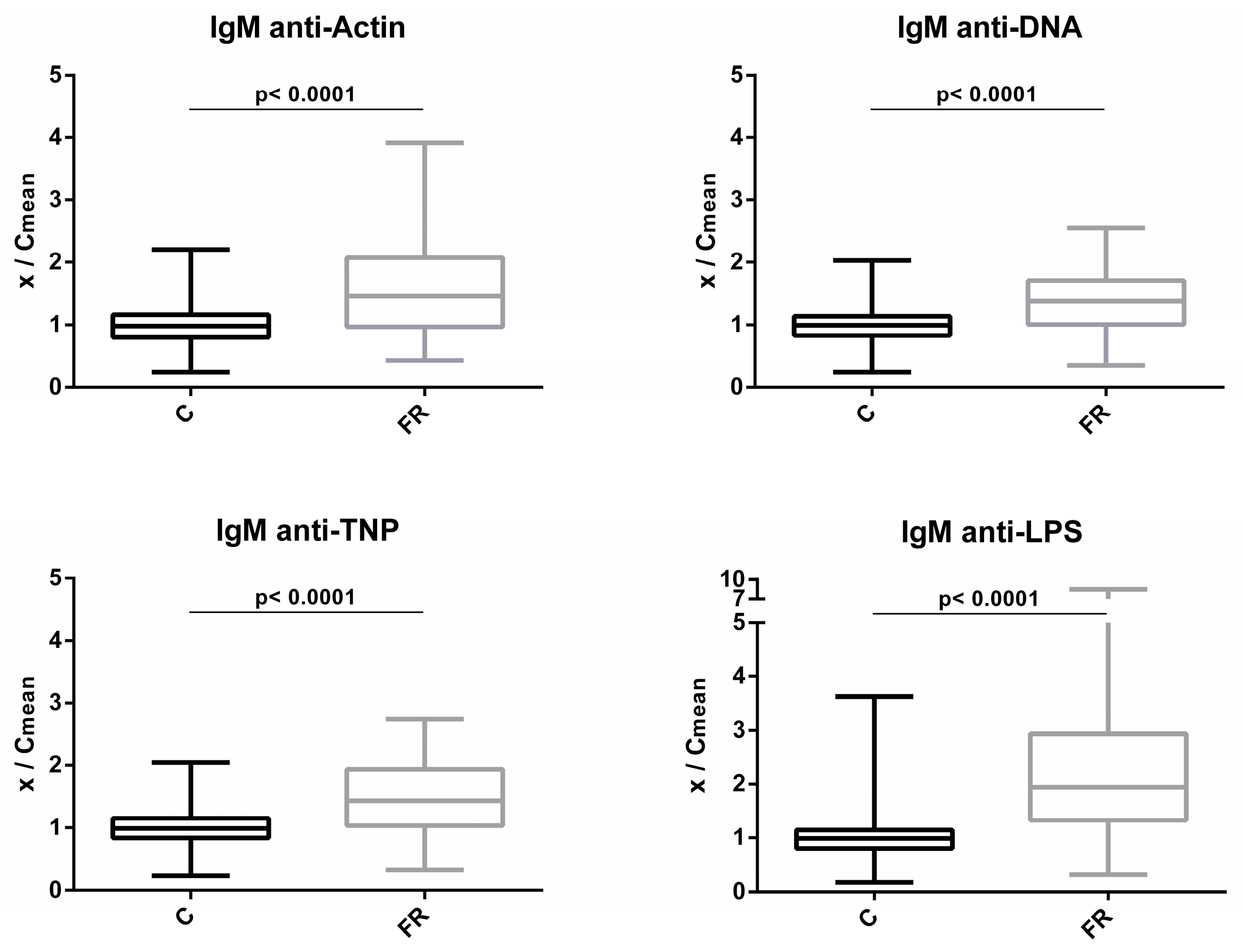 Biology 12 00304 g001