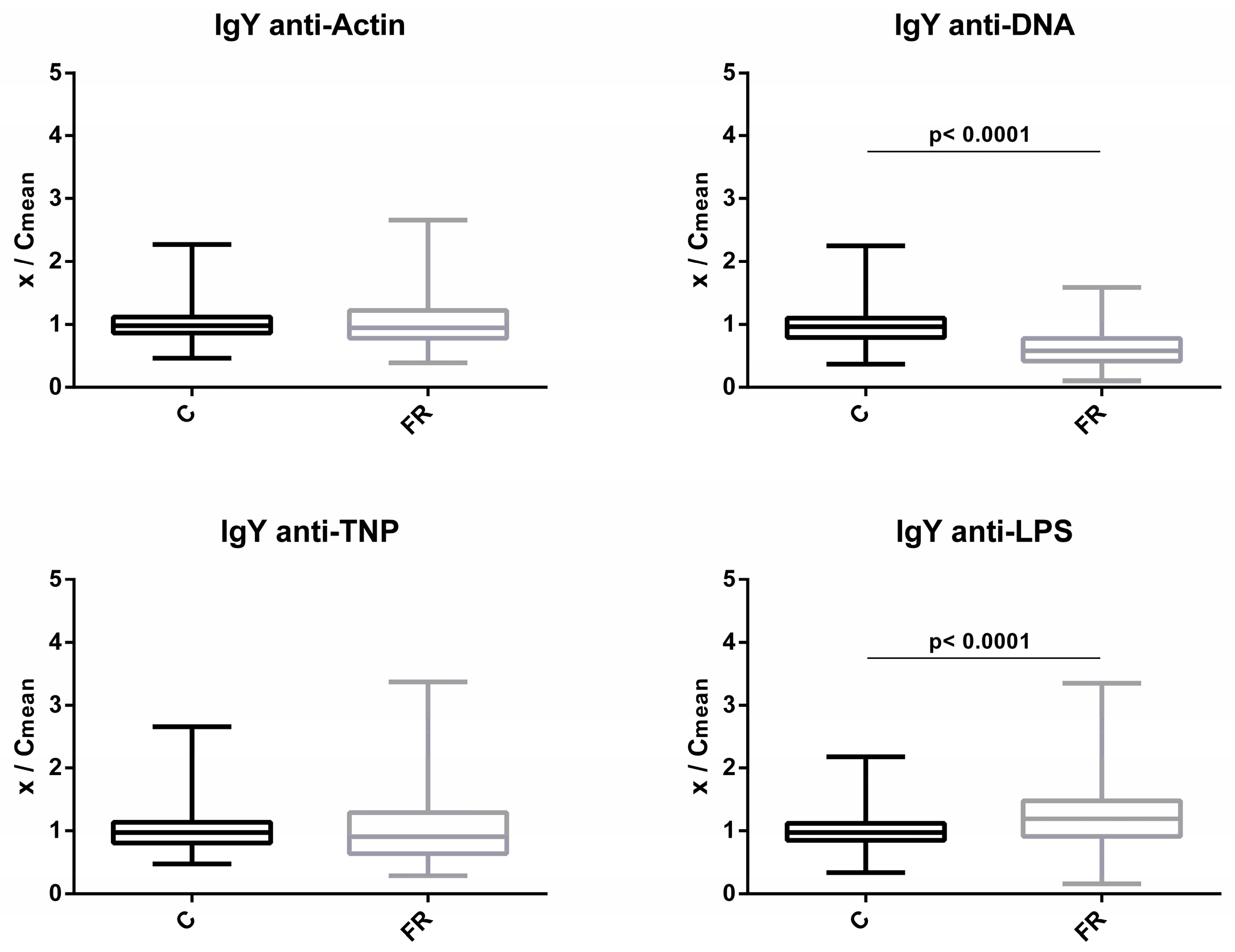 Biology 12 00304 g002
