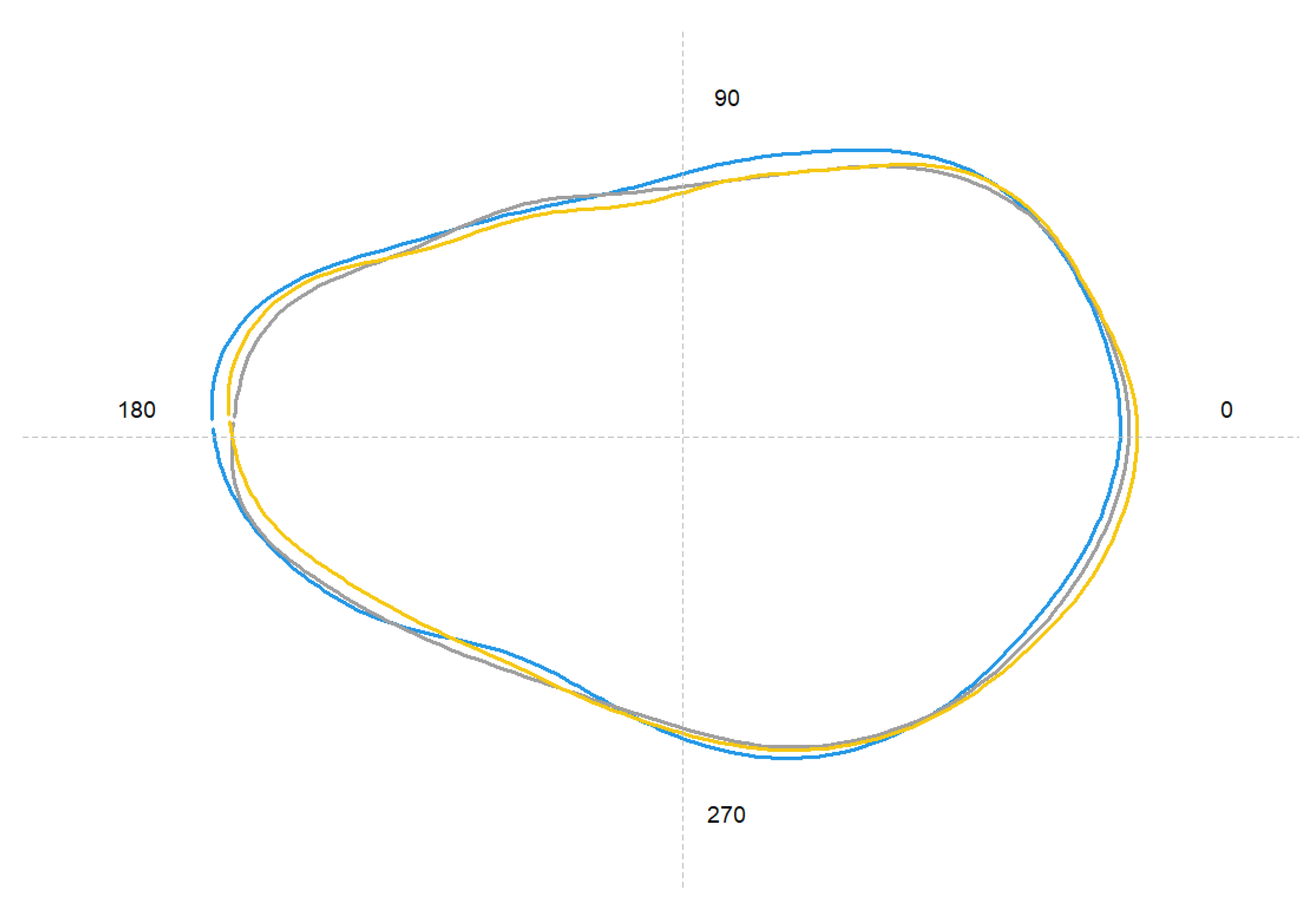 Biology 12 00360 g004 Biology 12 00360 g004
