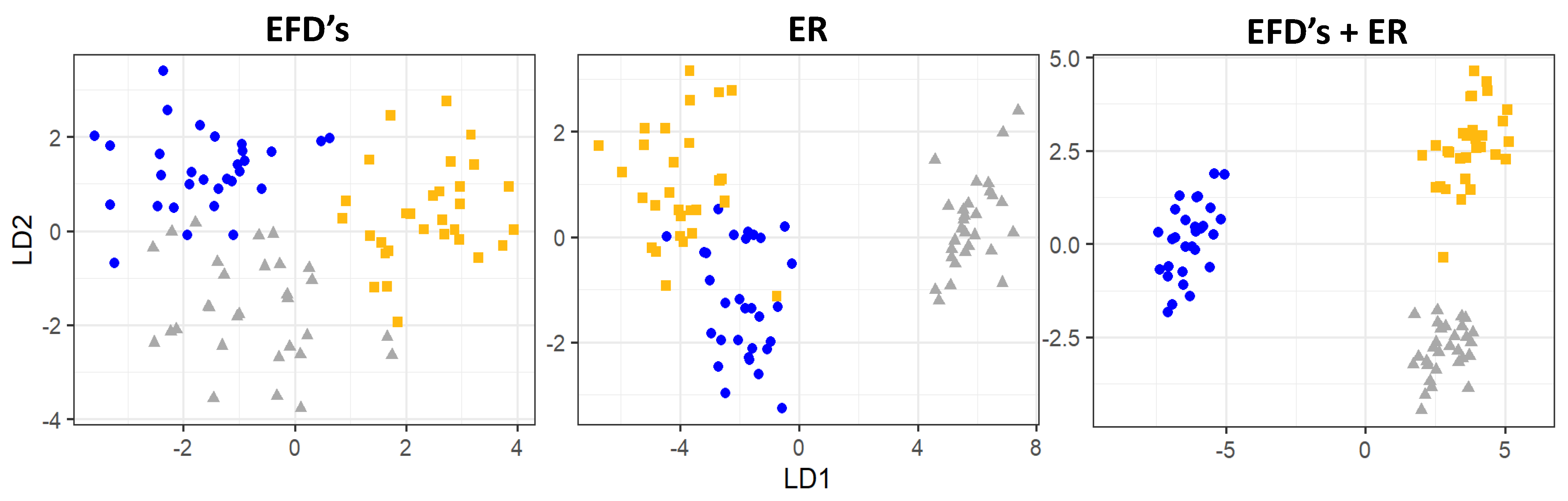 Biology 12 00360 g006 Biology 12 00360 g006