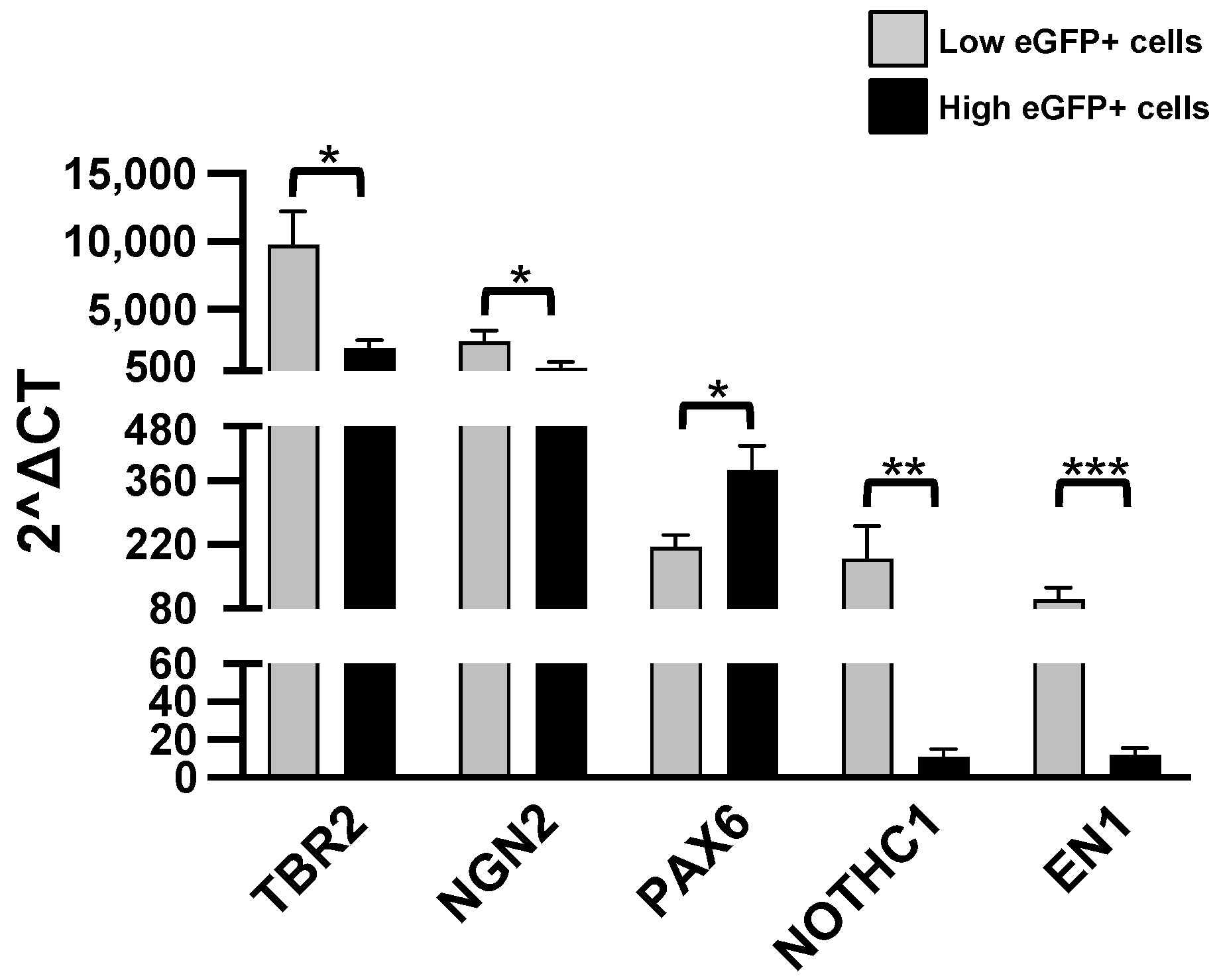 Biology 12 00367 g005