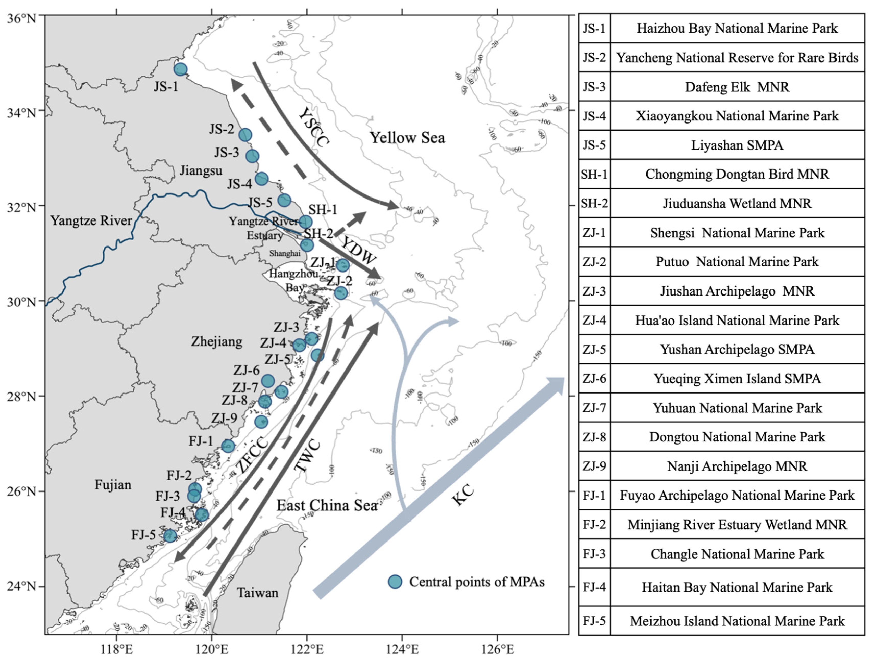 Biology 12 00396 g001