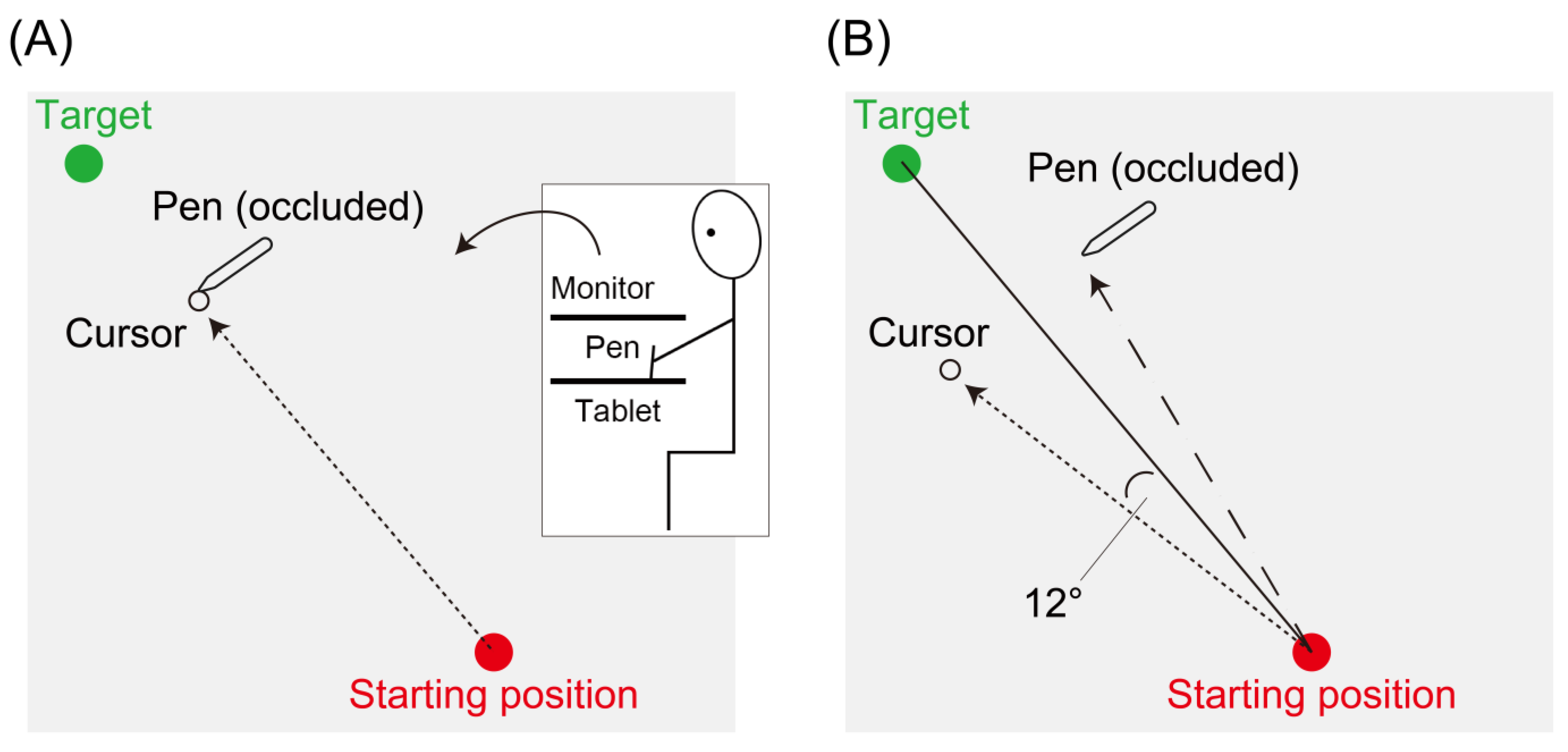 Biology 12 00404 g001 Biology 12 00404 g001
