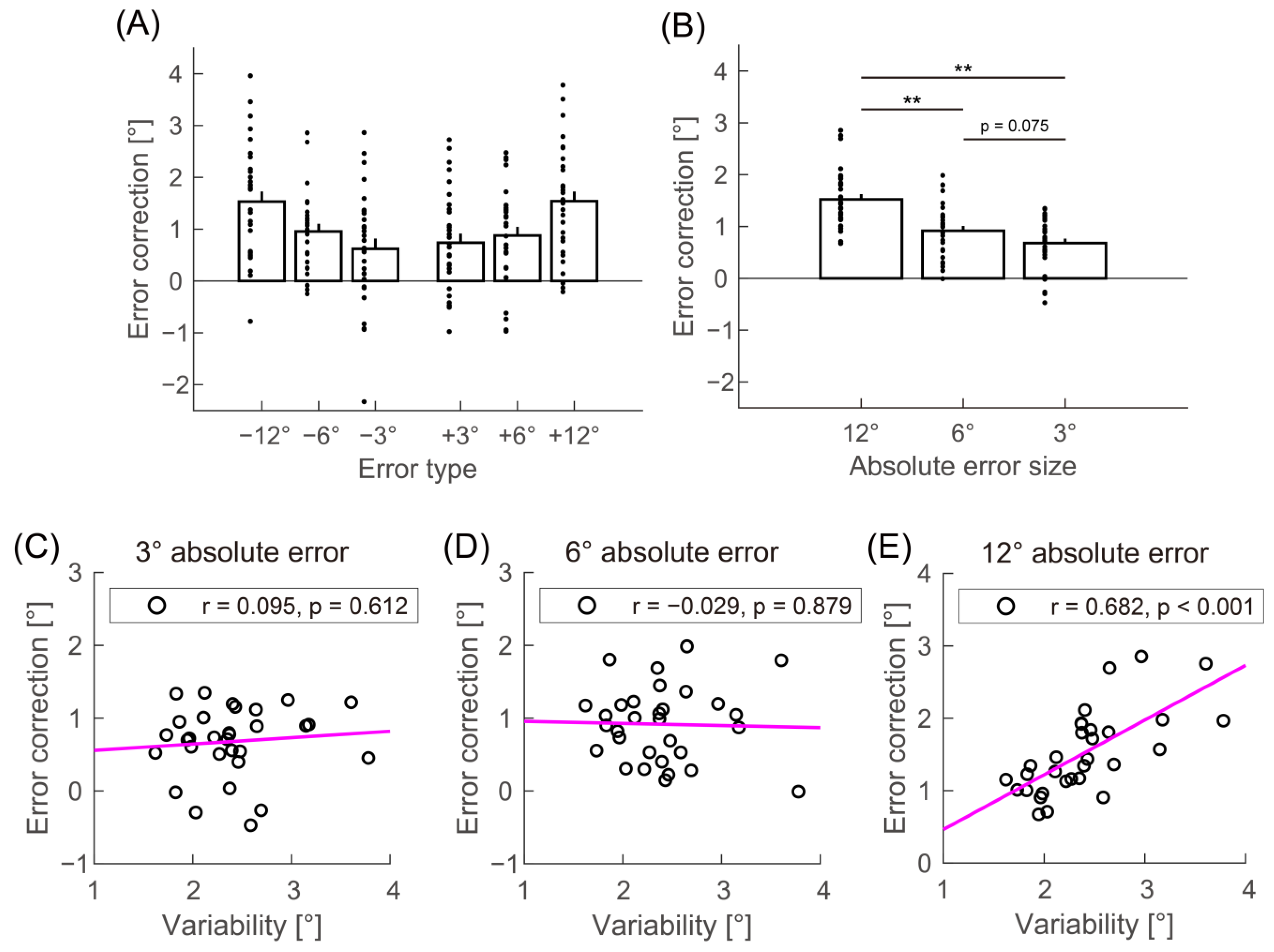 Biology 12 00404 g002 Biology 12 00404 g002