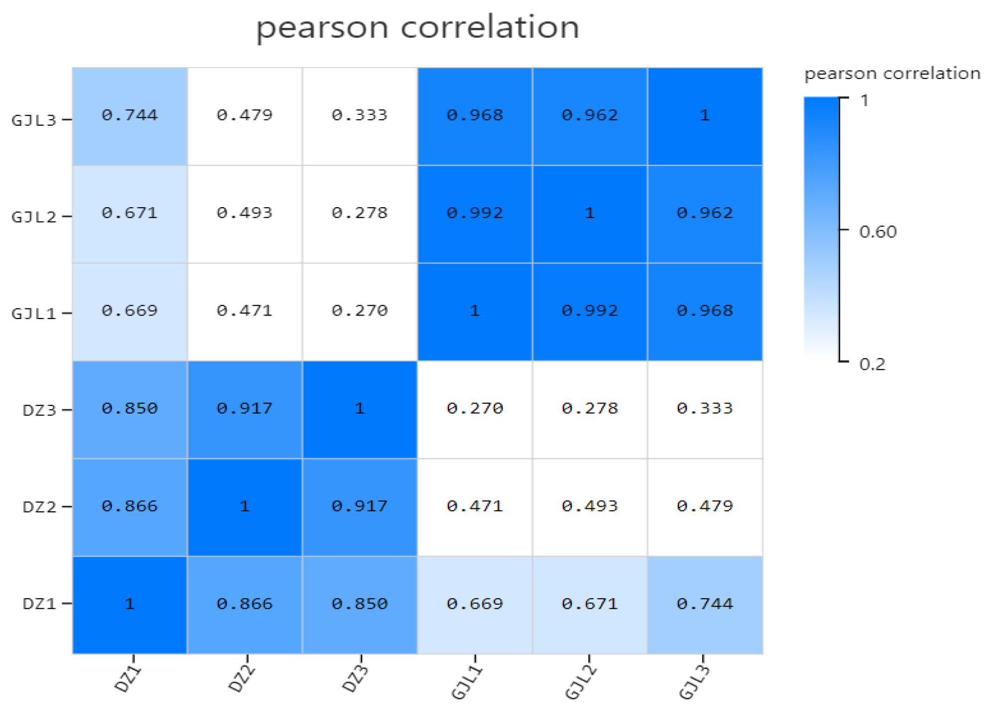 Biology 12 00405 g002