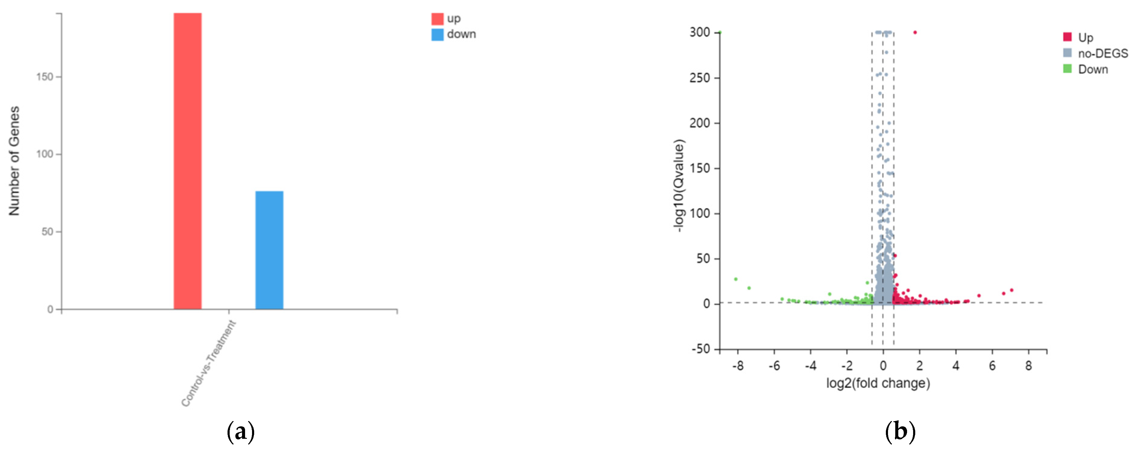 Biology 12 00405 g003