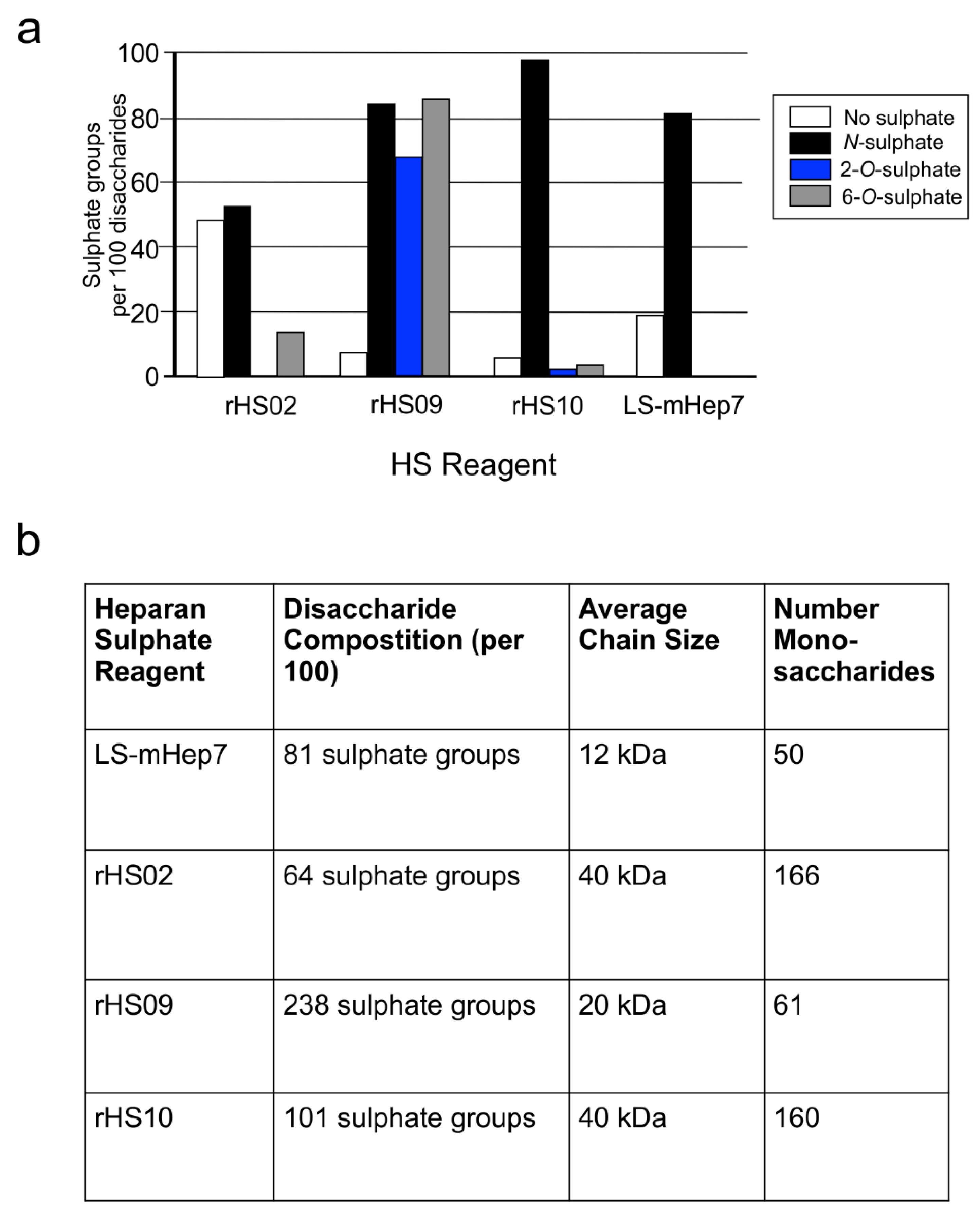 Biology 12 00407 g0a1