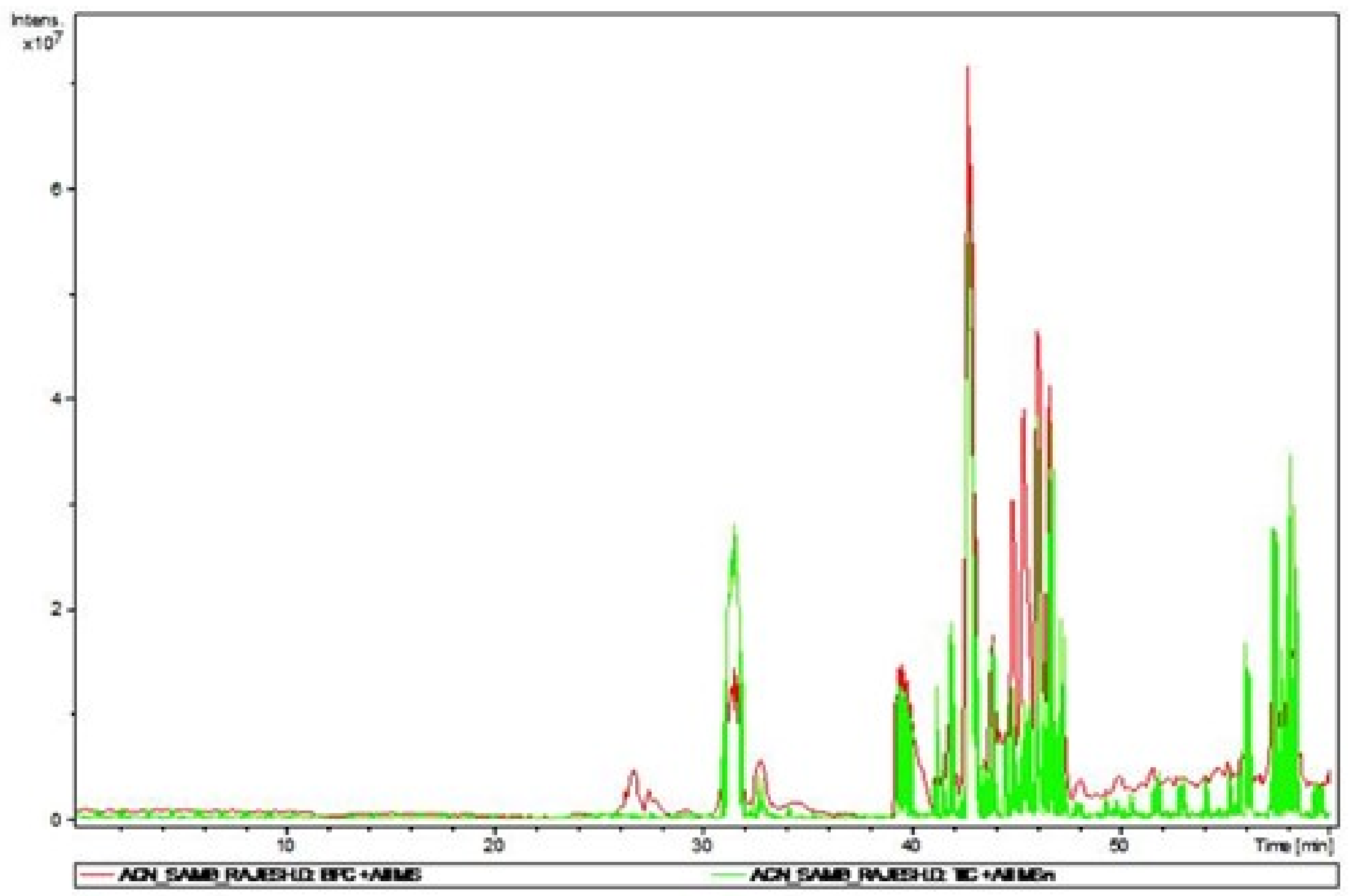 Biology 12 00412 g001