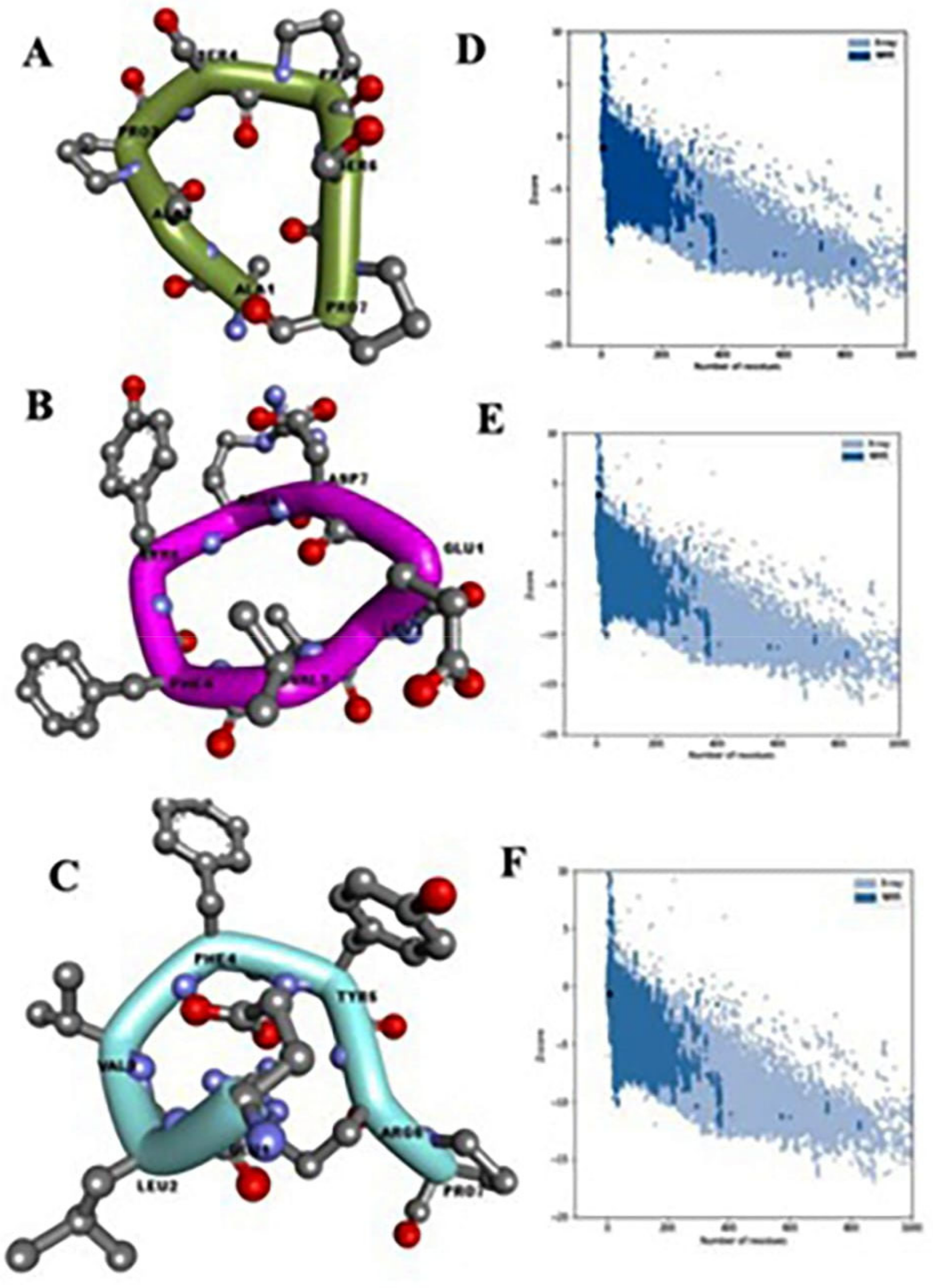 Biology 12 00412 g004