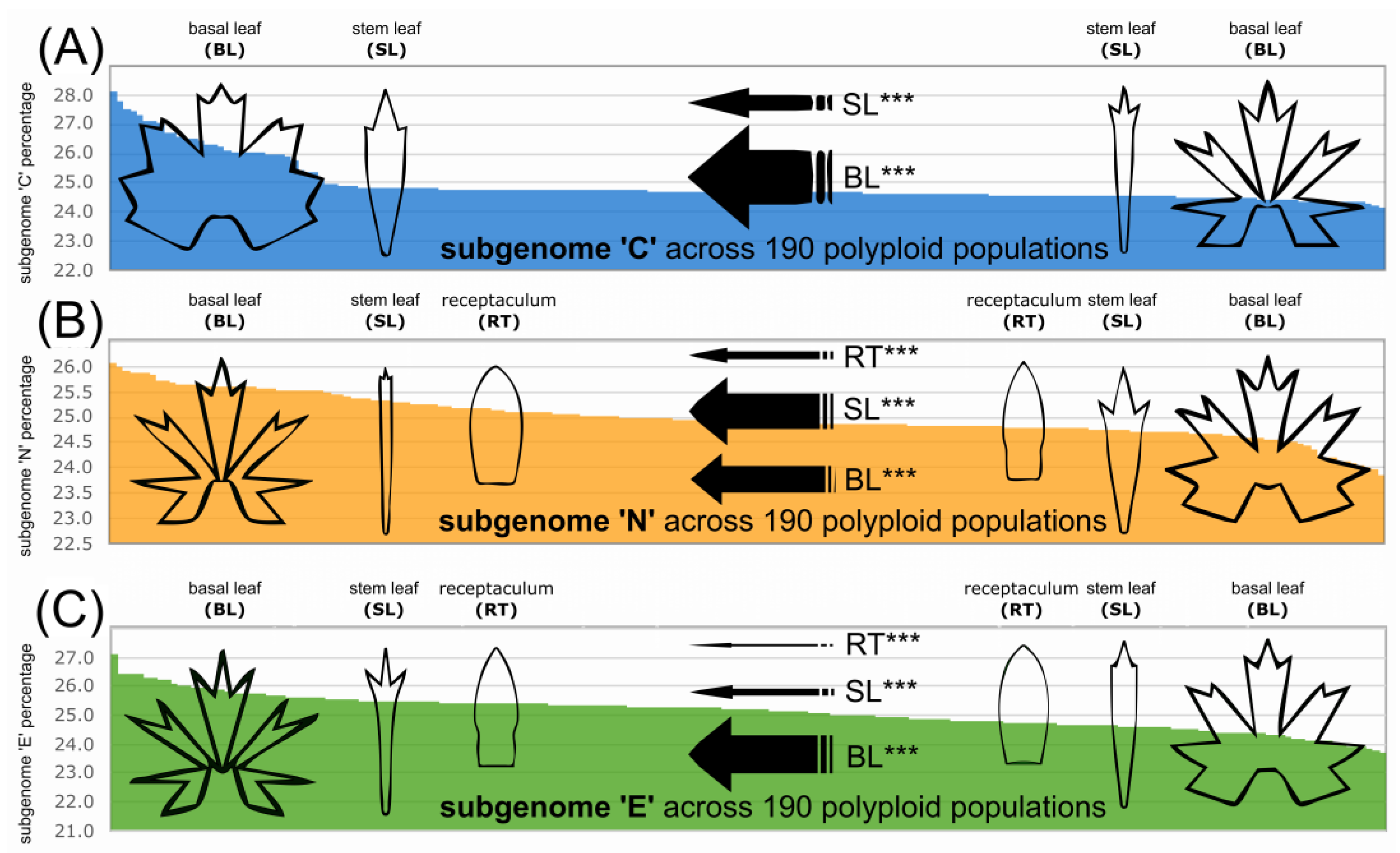 Biology 12 00418 g007