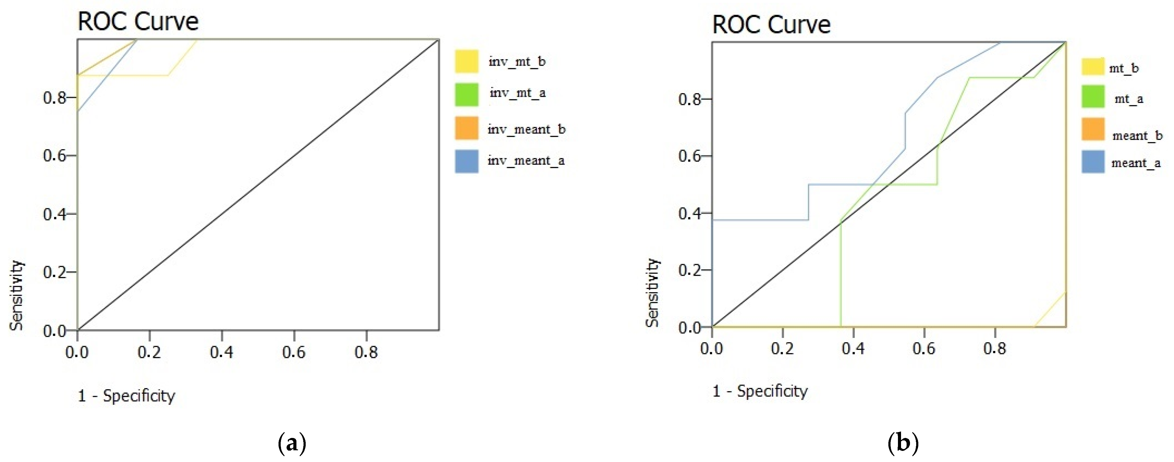 Biology 12 00423 g008