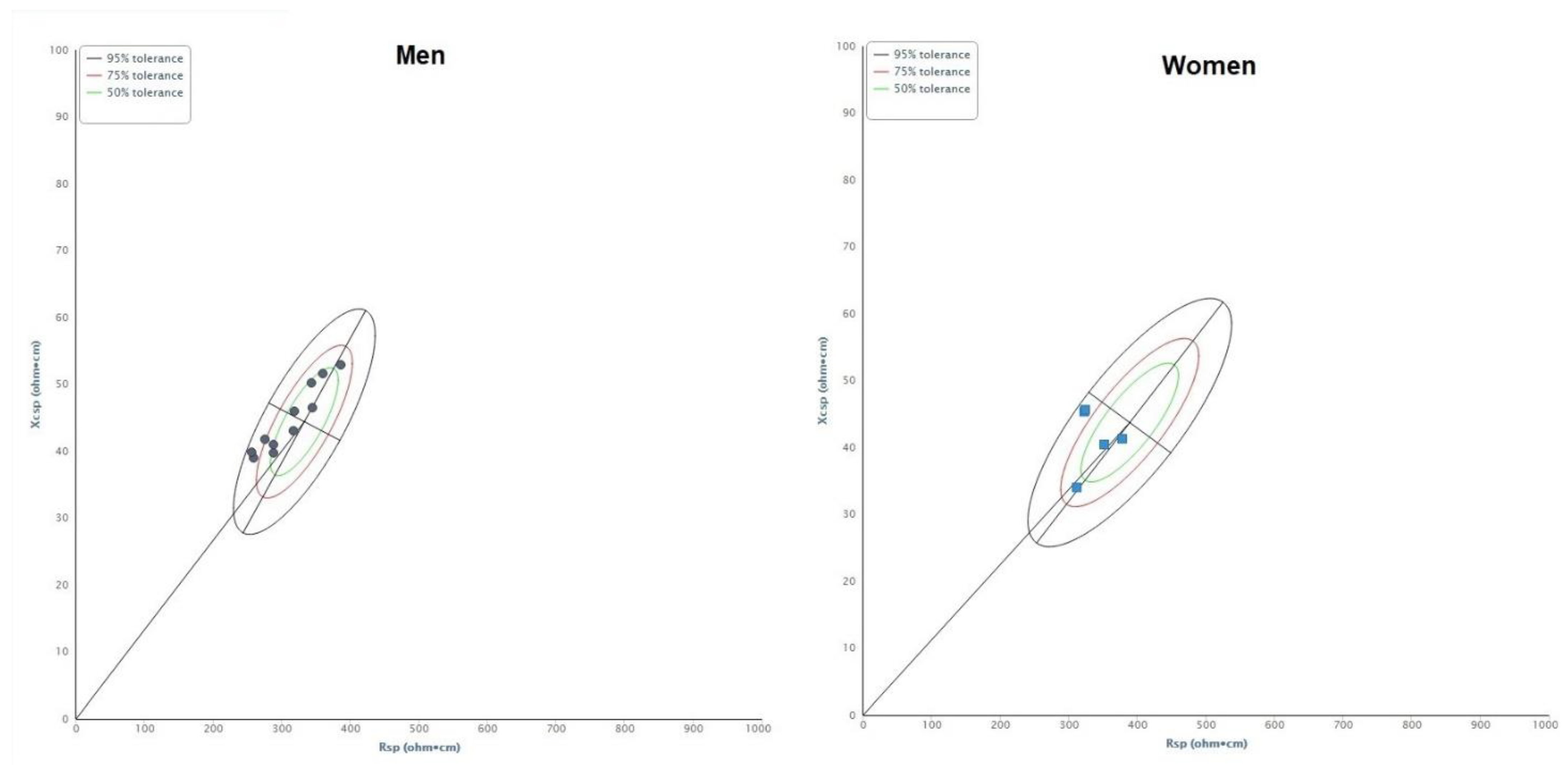Biology 12 00440 g001