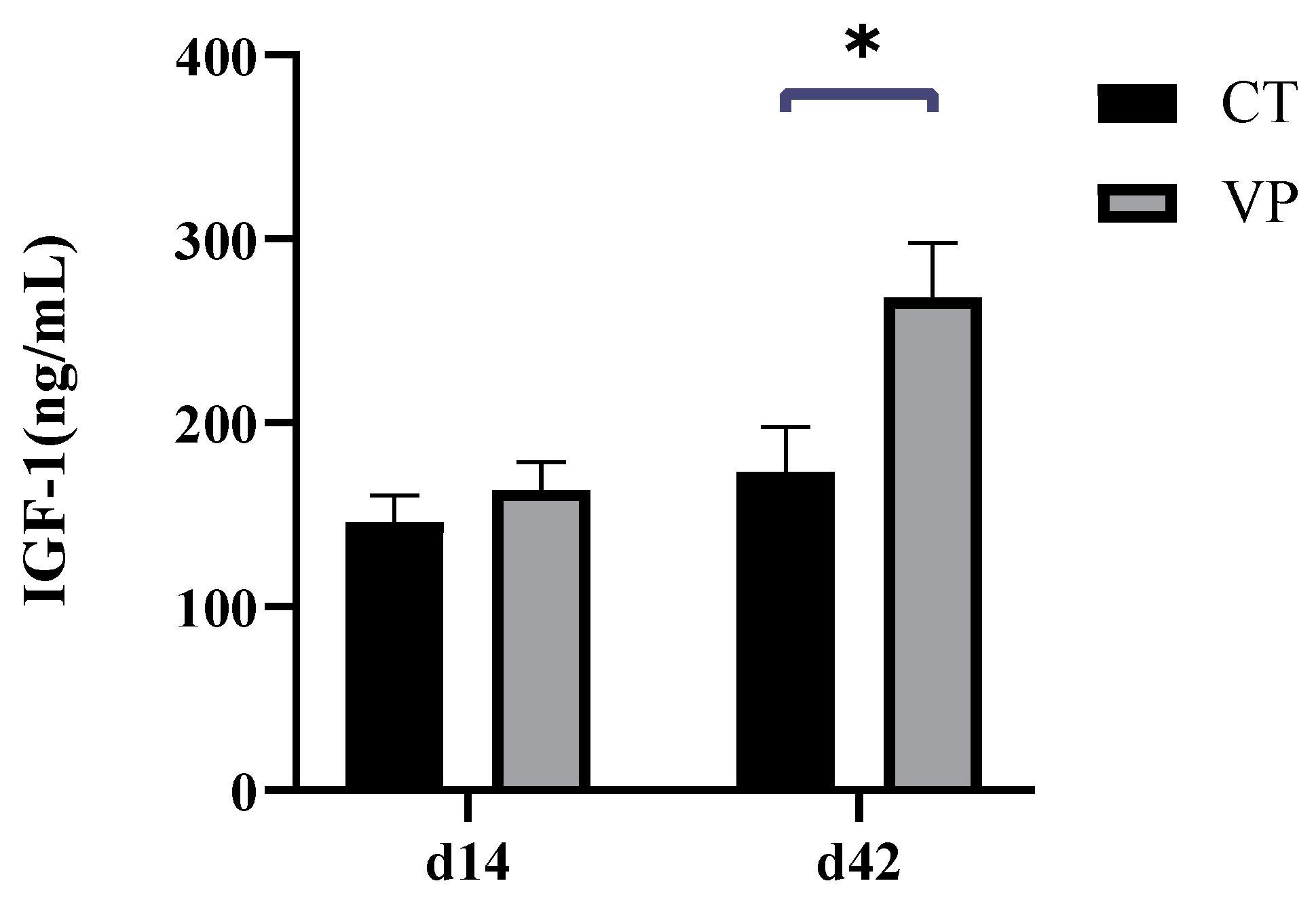 Biology 12 00441 g001