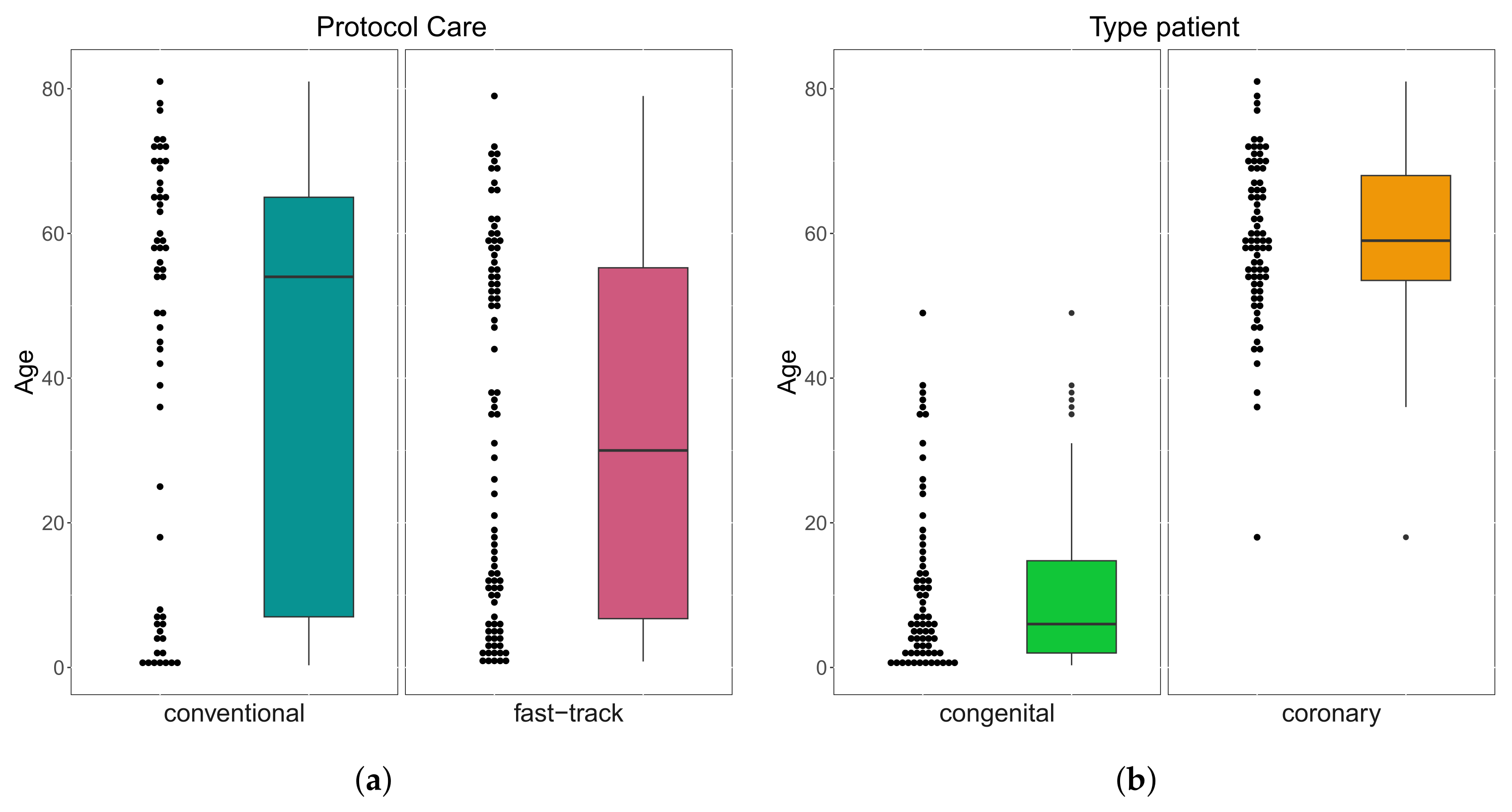 Biology 12 00442 g004