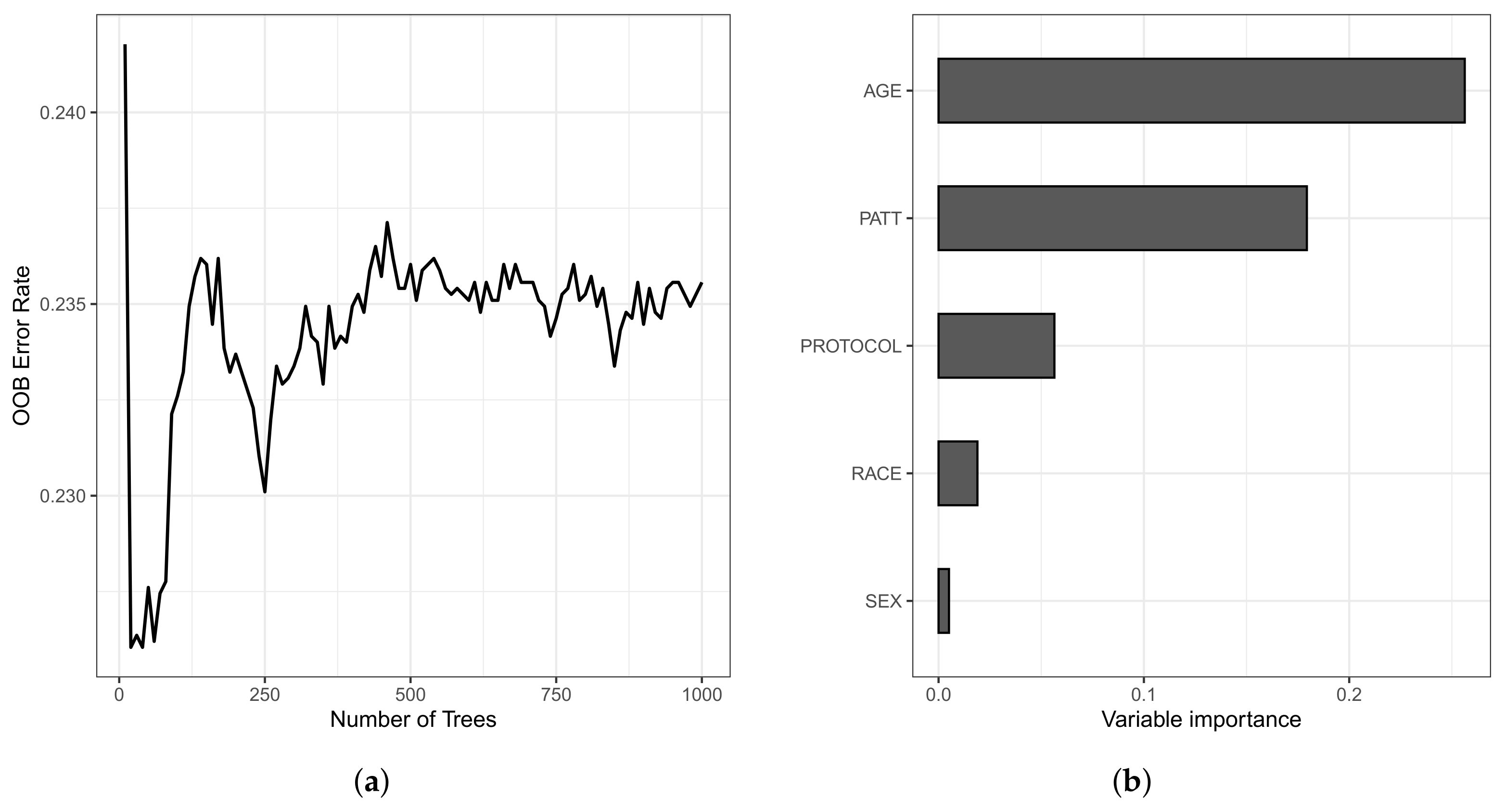 Biology 12 00442 g008
