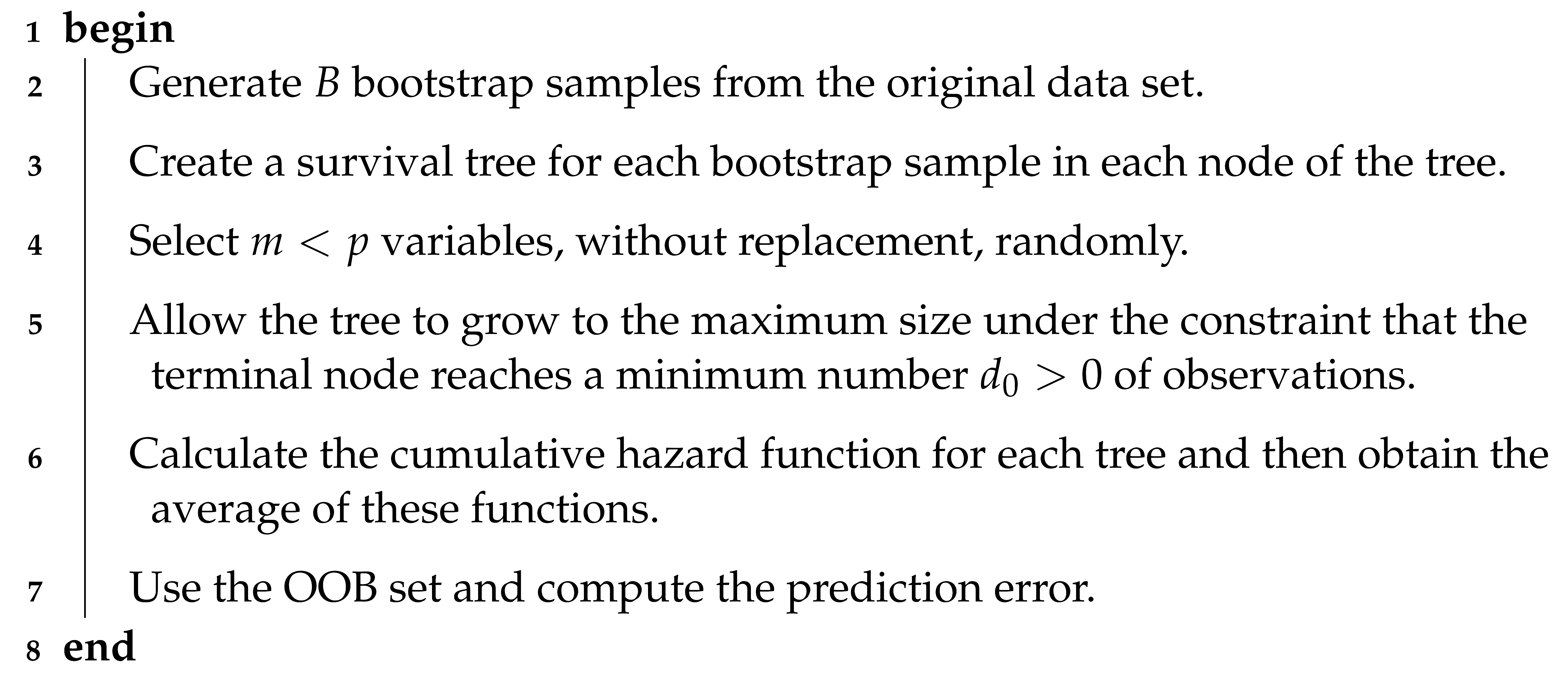 Biology 12 00442 i001